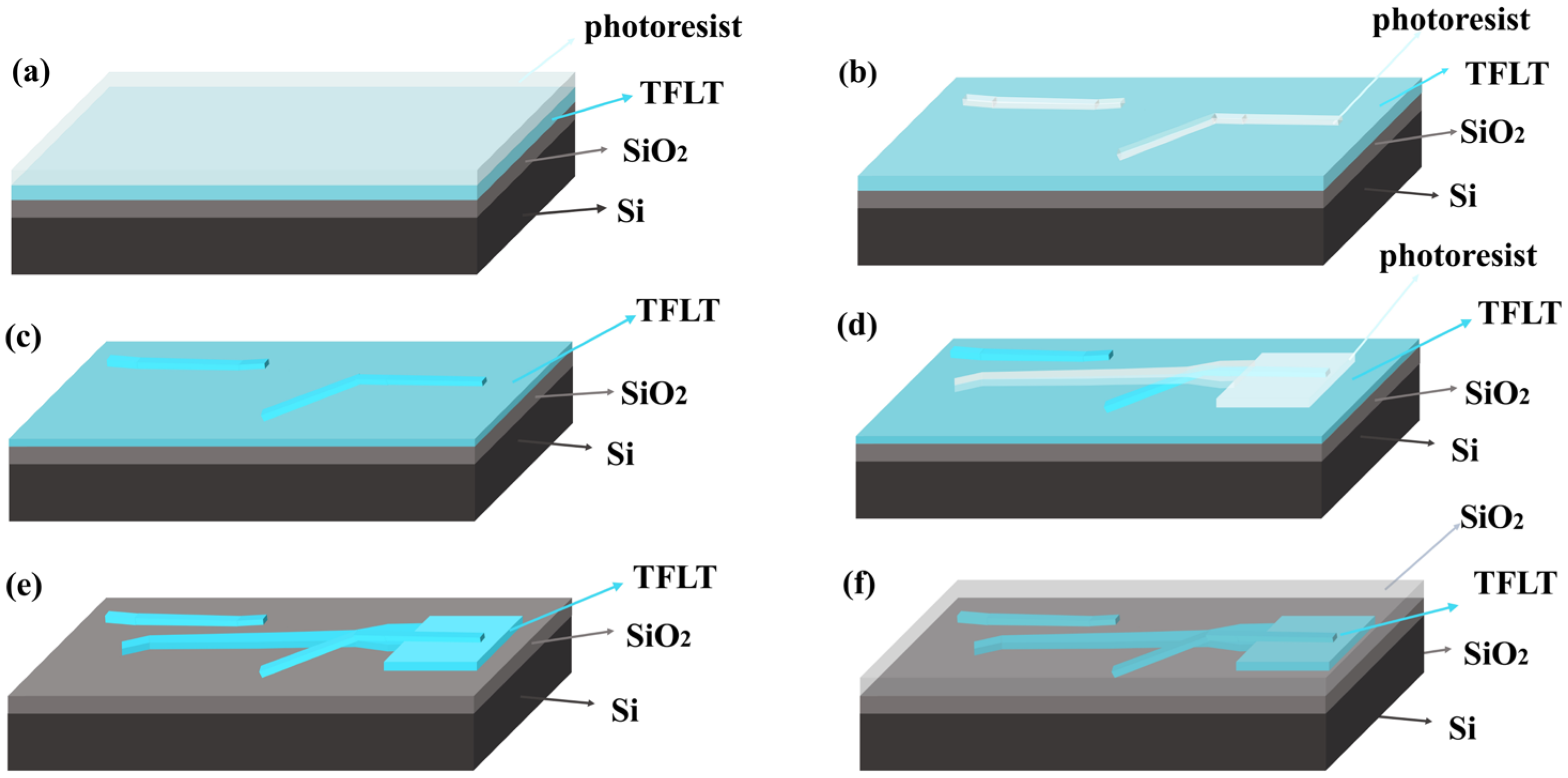 Photonics 13 00041 g006 Photonics 13 00041 g006