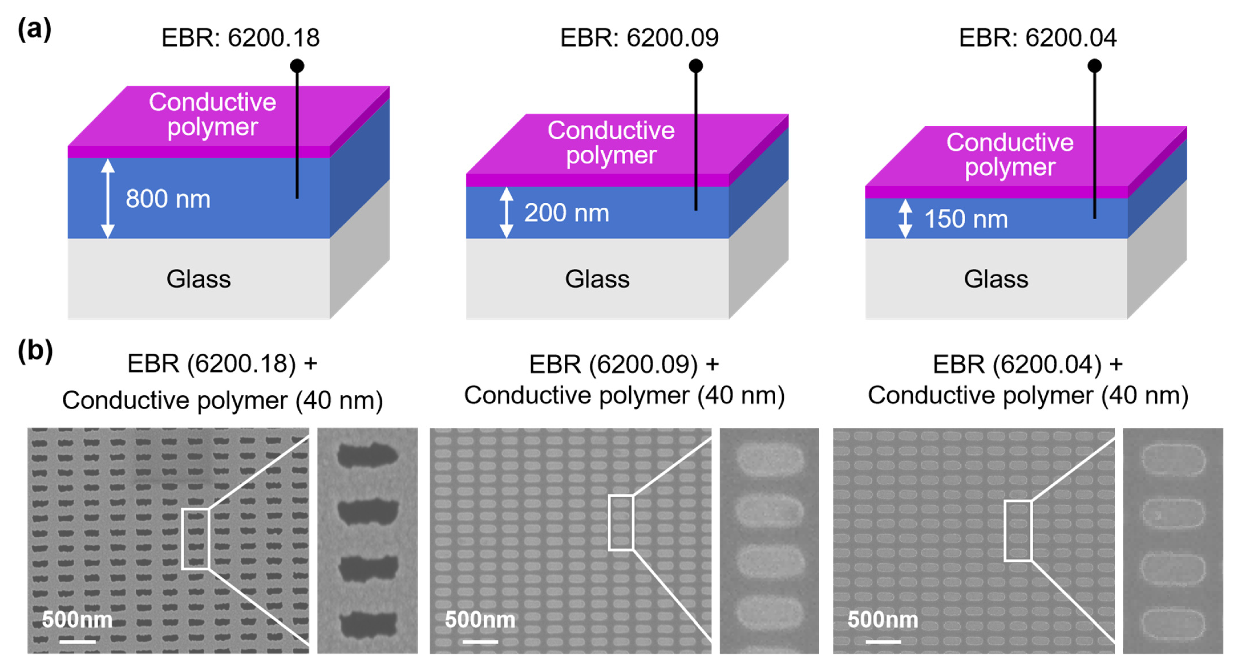 Photonics 13 00043 g003 Photonics 13 00043 g003