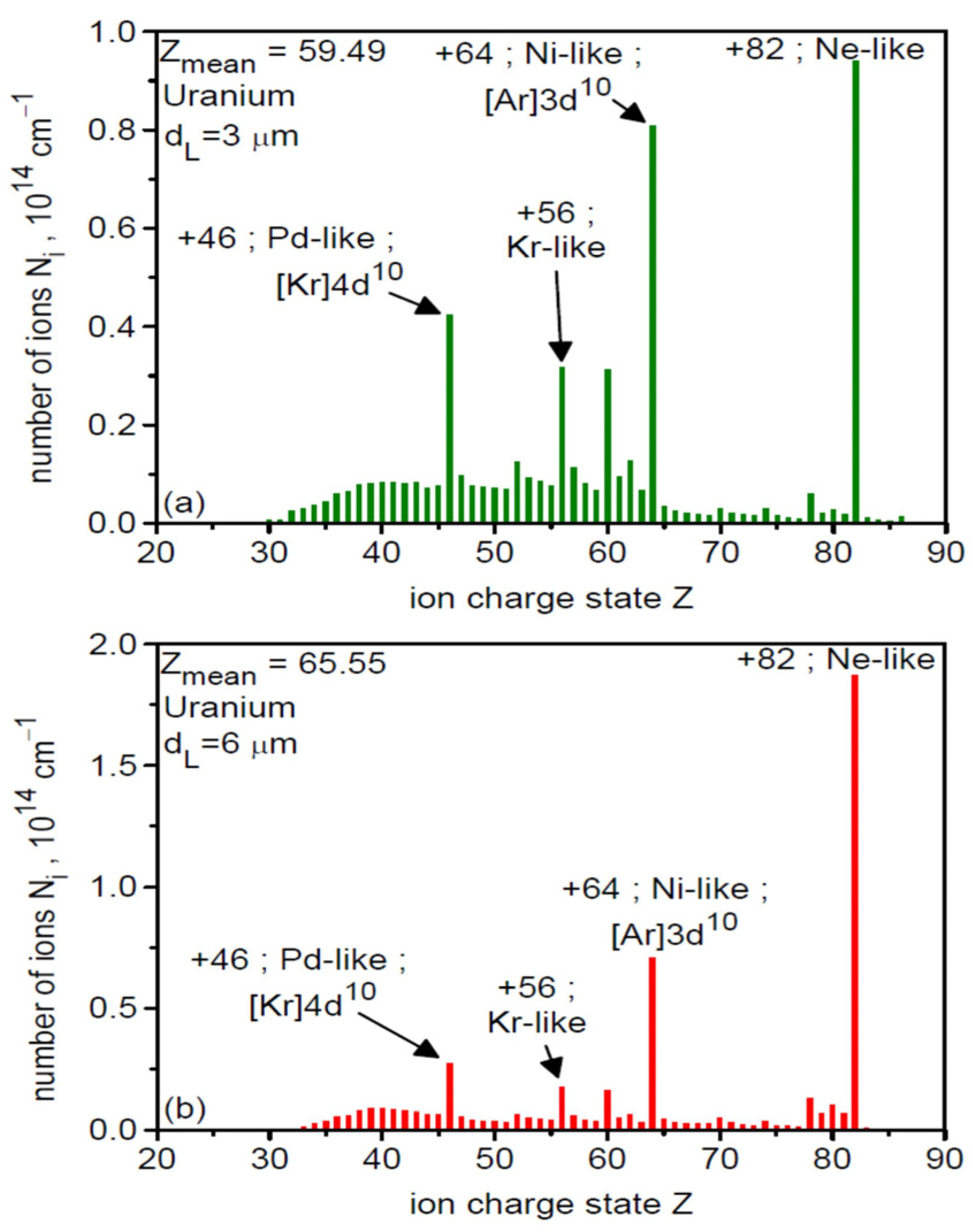Photonics 13 00045 g001 Photonics 13 00045 g001