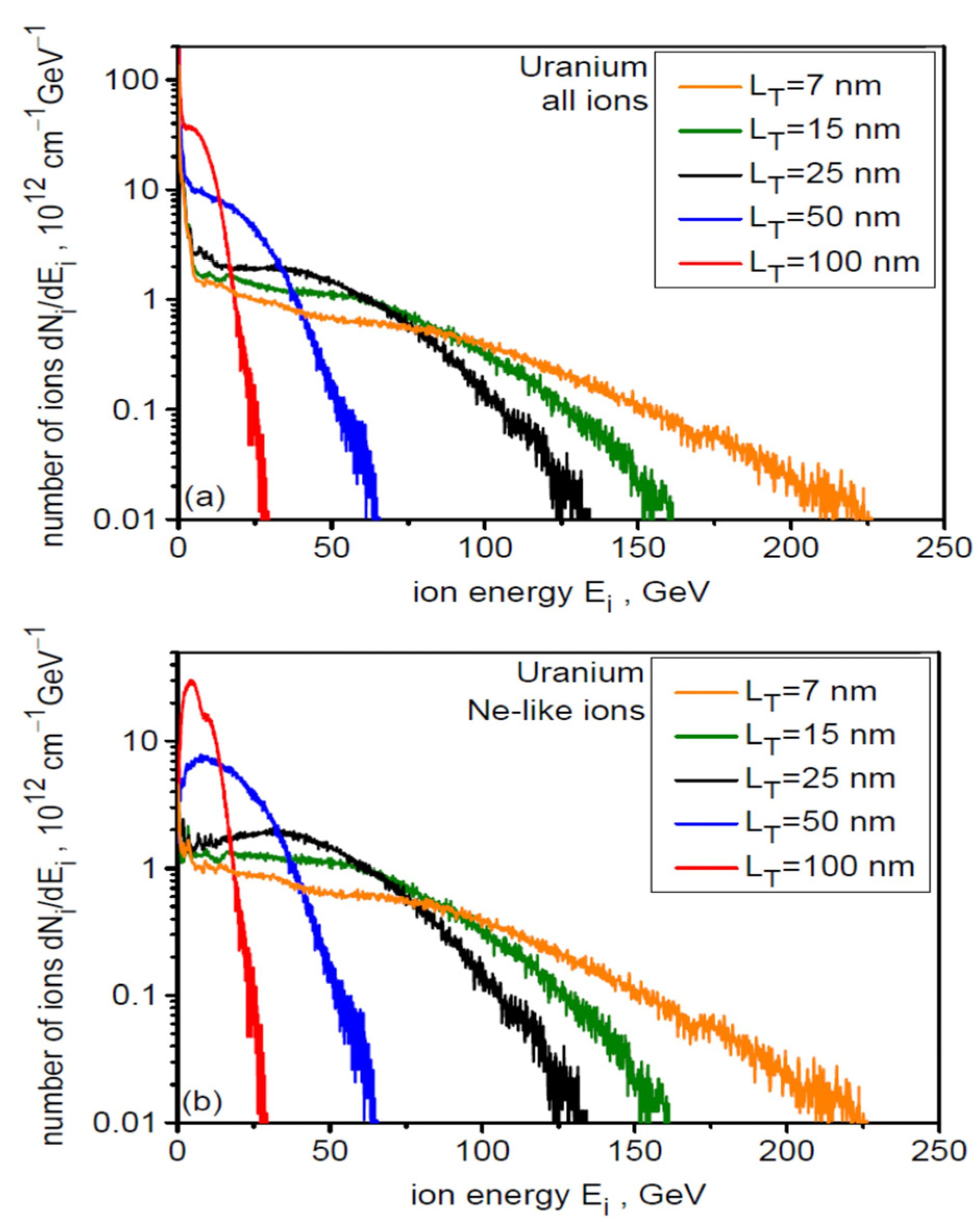 Photonics 13 00045 g010 Photonics 13 00045 g010