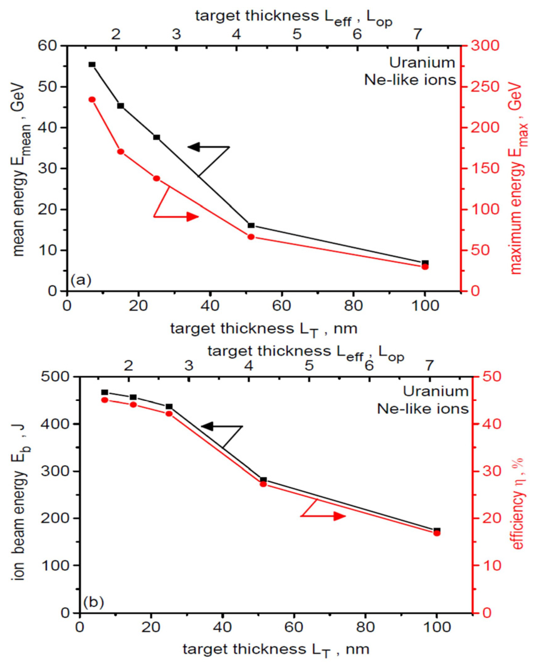 Photonics 13 00045 g012 Photonics 13 00045 g012