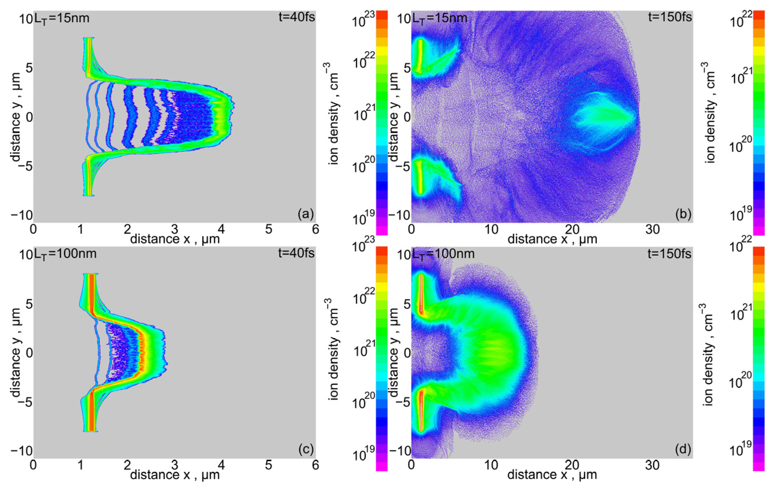 Photonics 13 00045 g020 Photonics 13 00045 g020