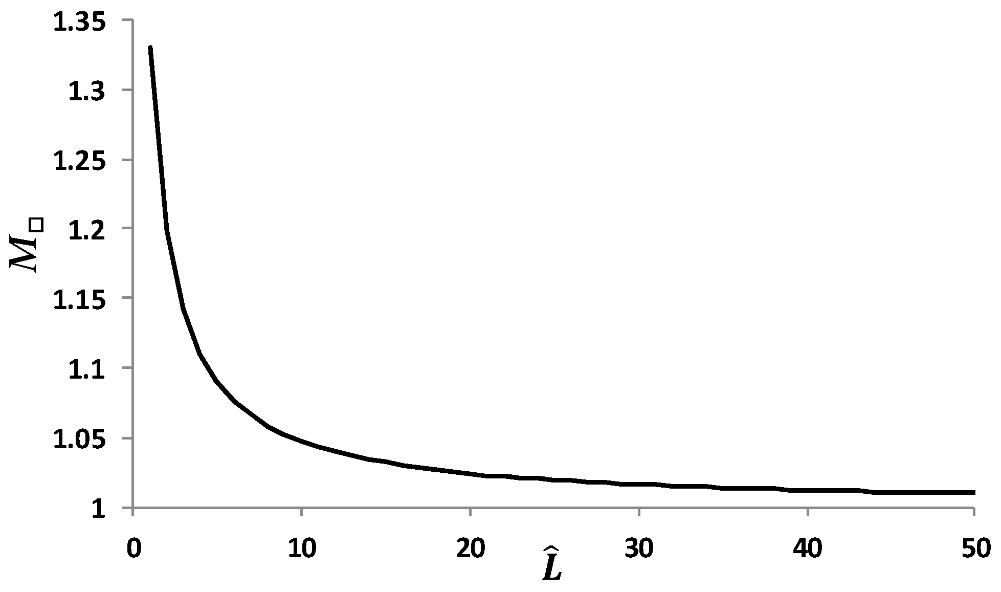 Photonics 13 00047 g006 Photonics 13 00047 g006