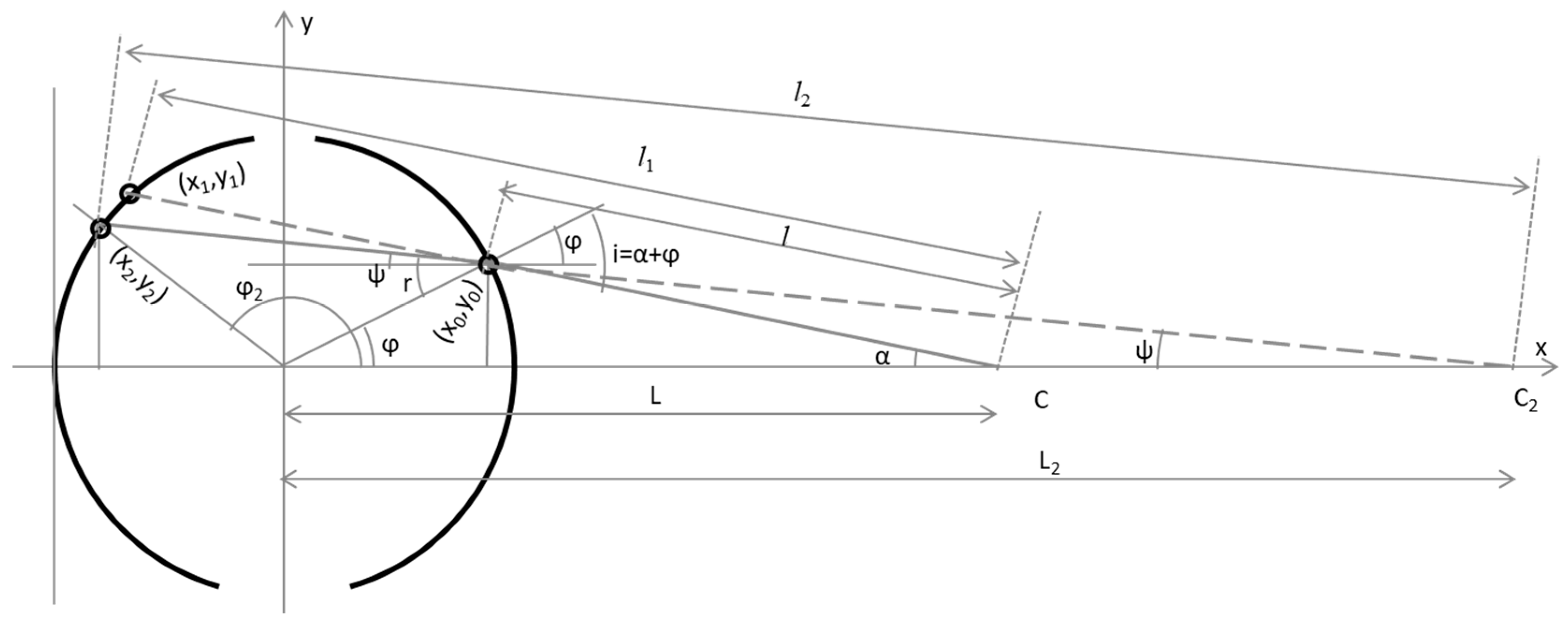 Photonics 13 00047 g007 Photonics 13 00047 g007