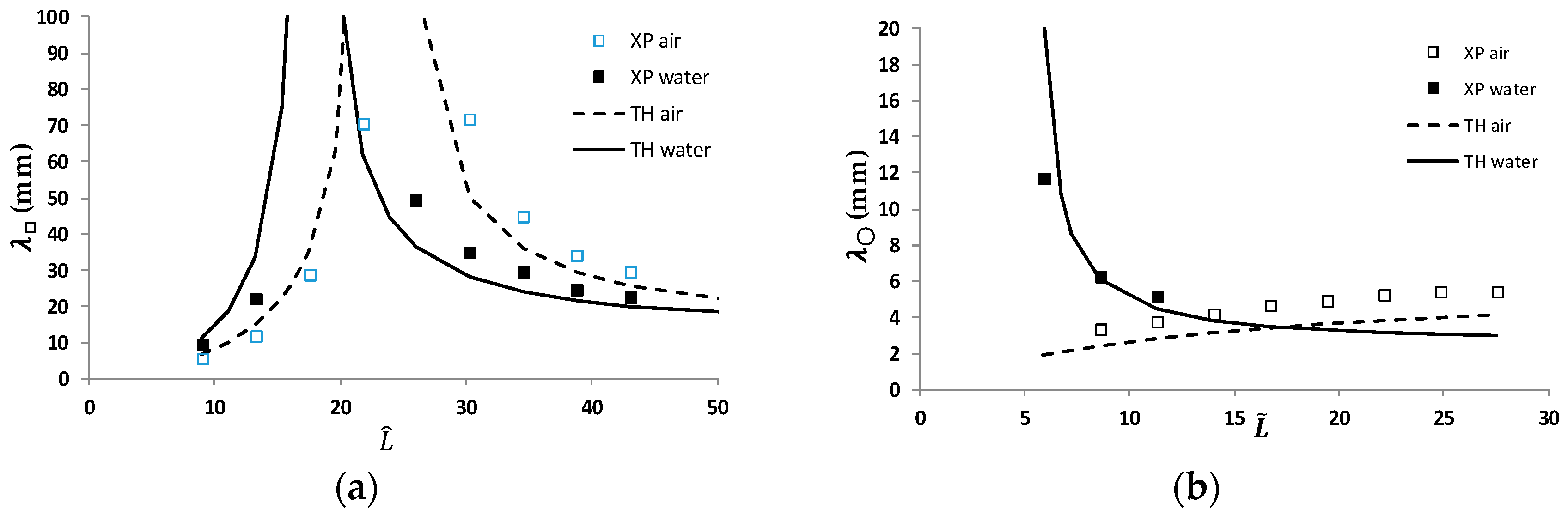 Photonics 13 00047 g016 Photonics 13 00047 g016