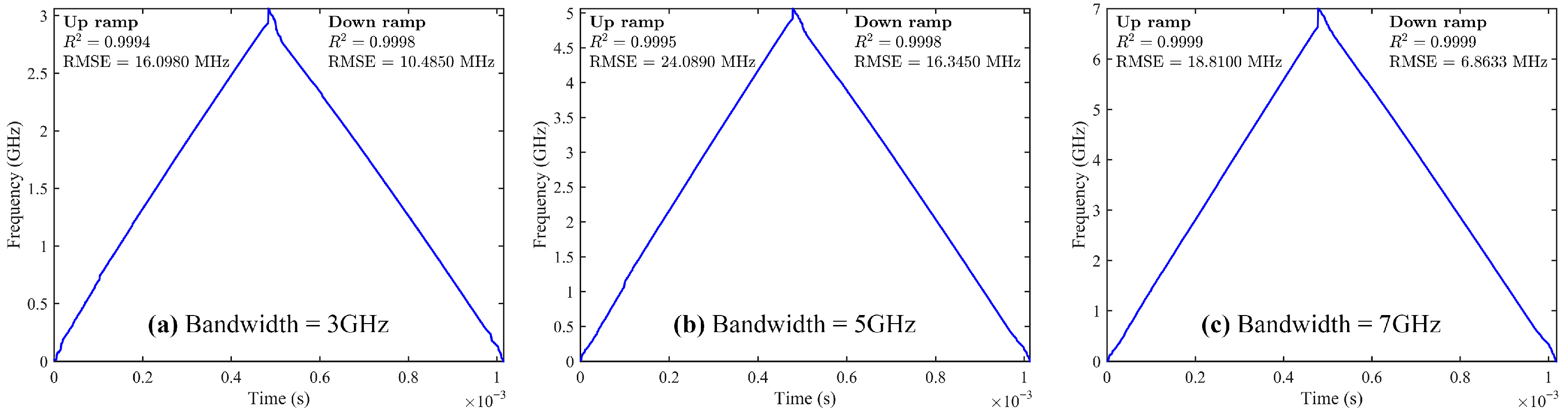 Photonics 13 00048 g003