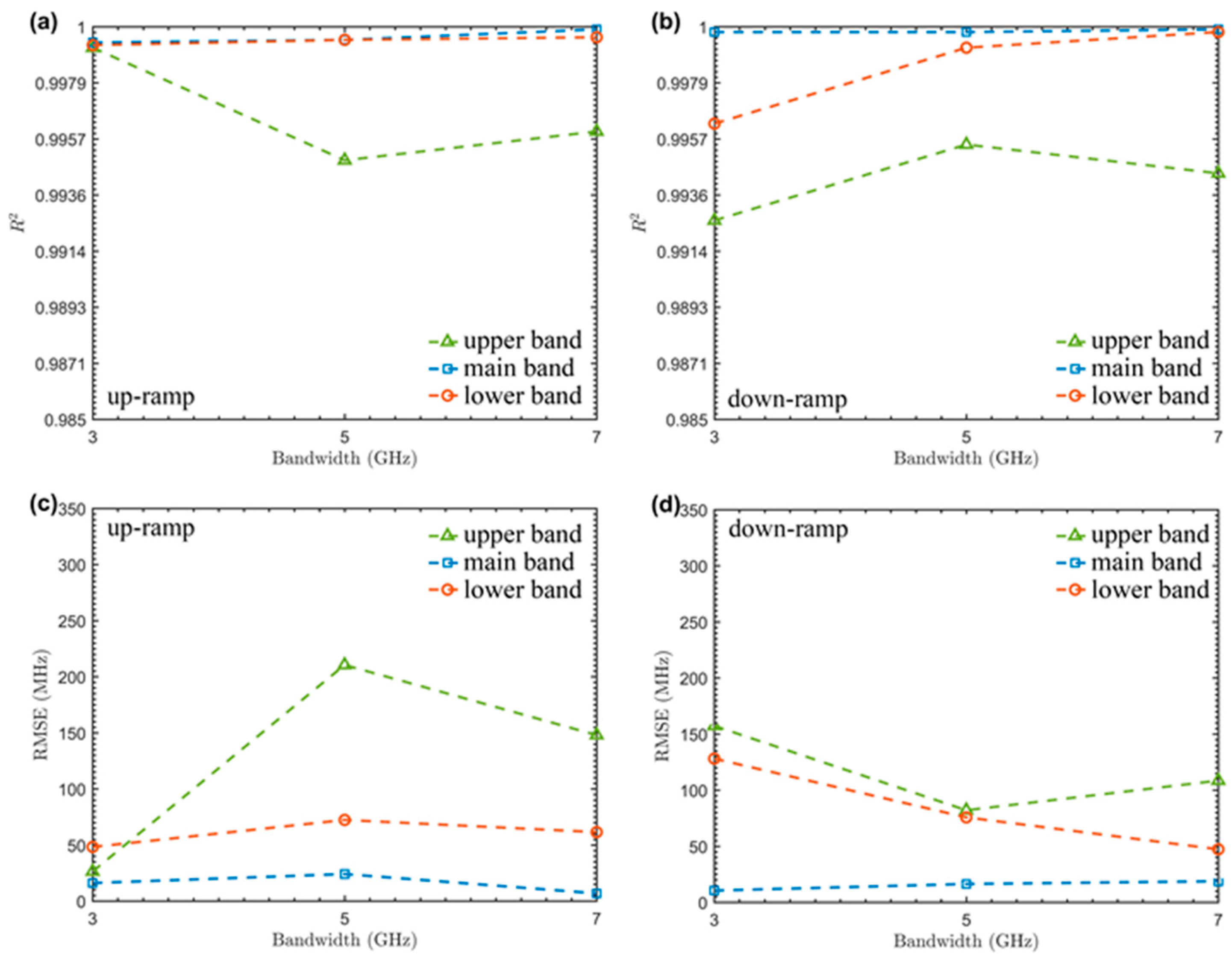 Photonics 13 00048 g005