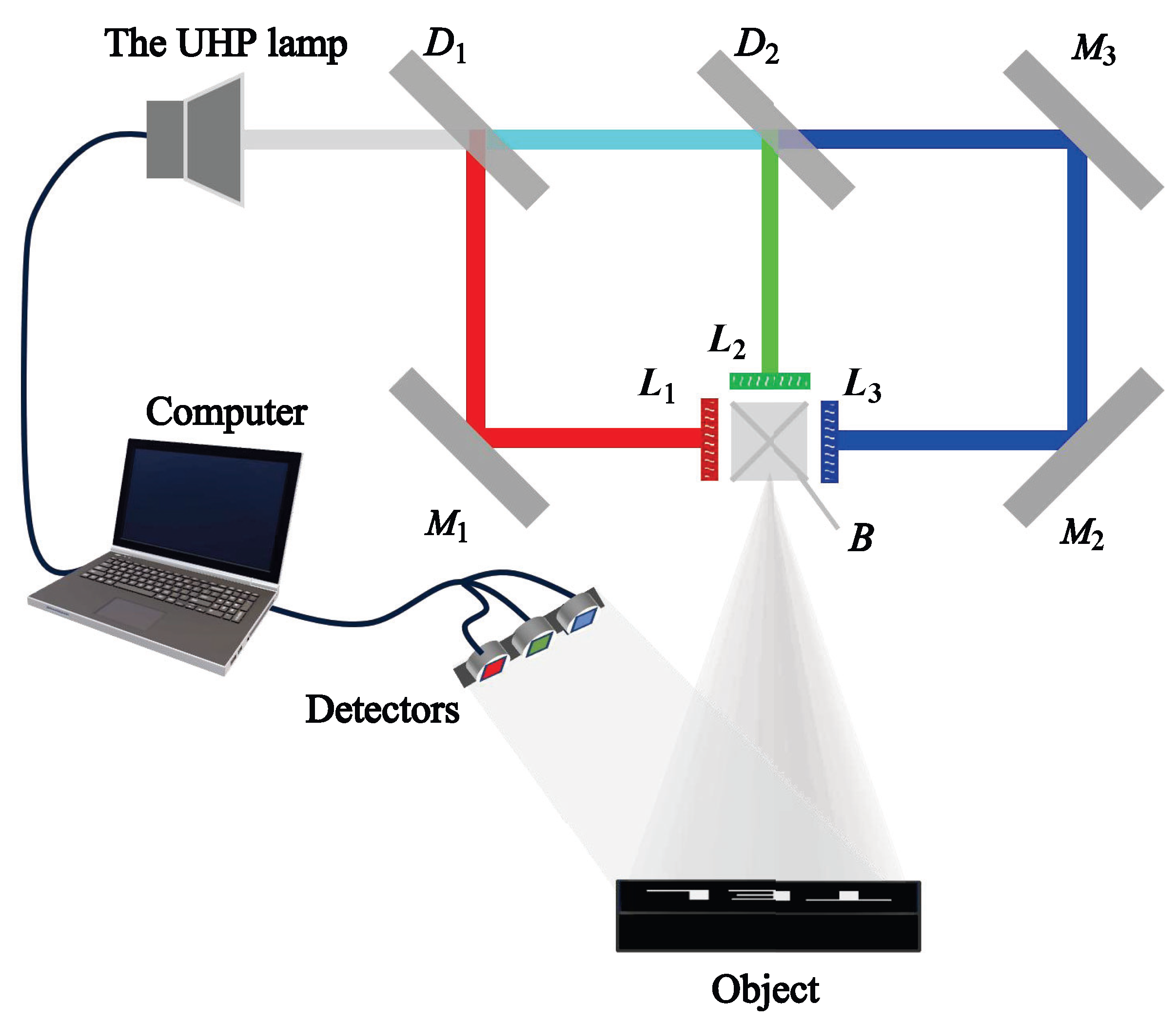 Photonics 13 00049 g003