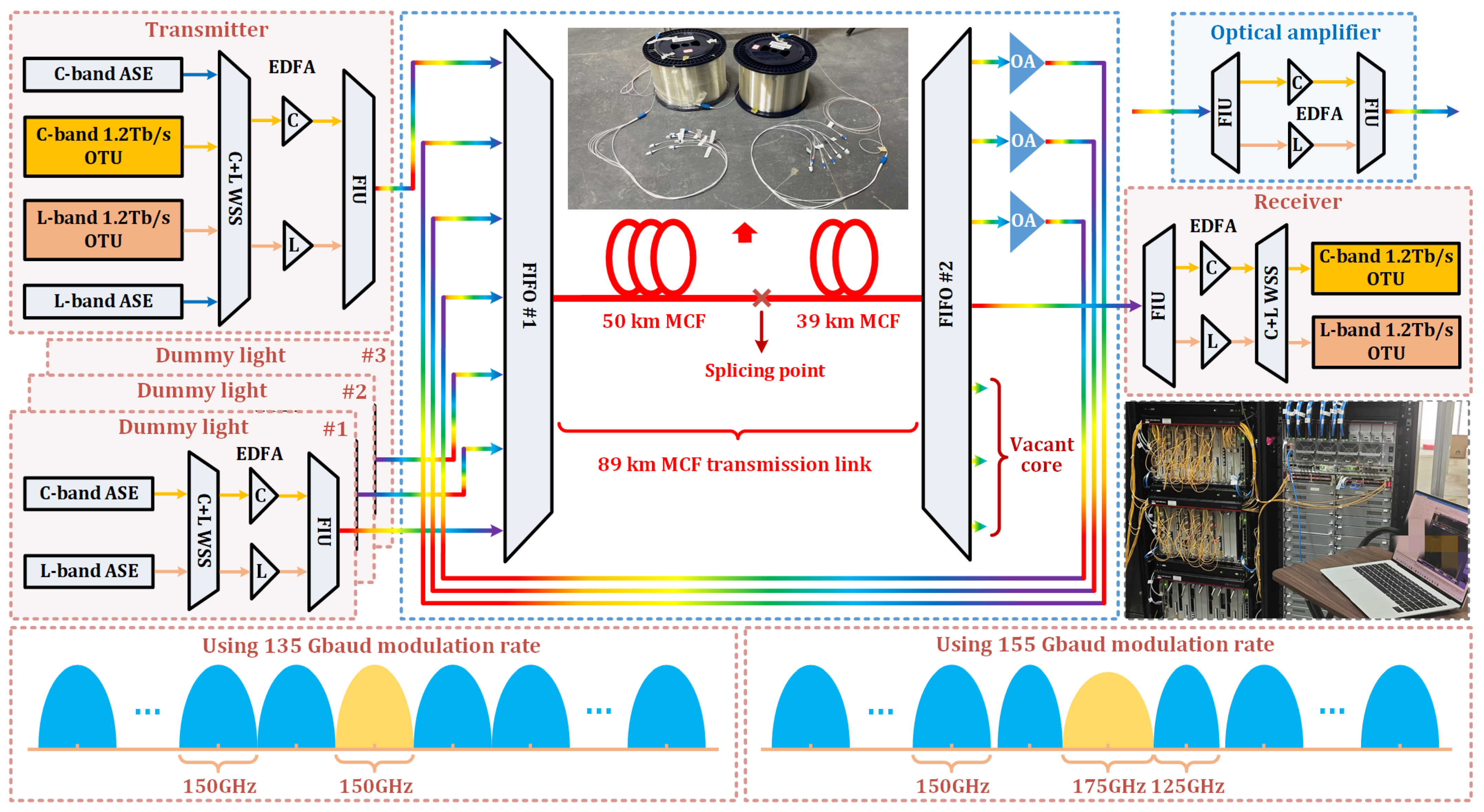 Photonics 13 00052 g003 Photonics 13 00052 g003