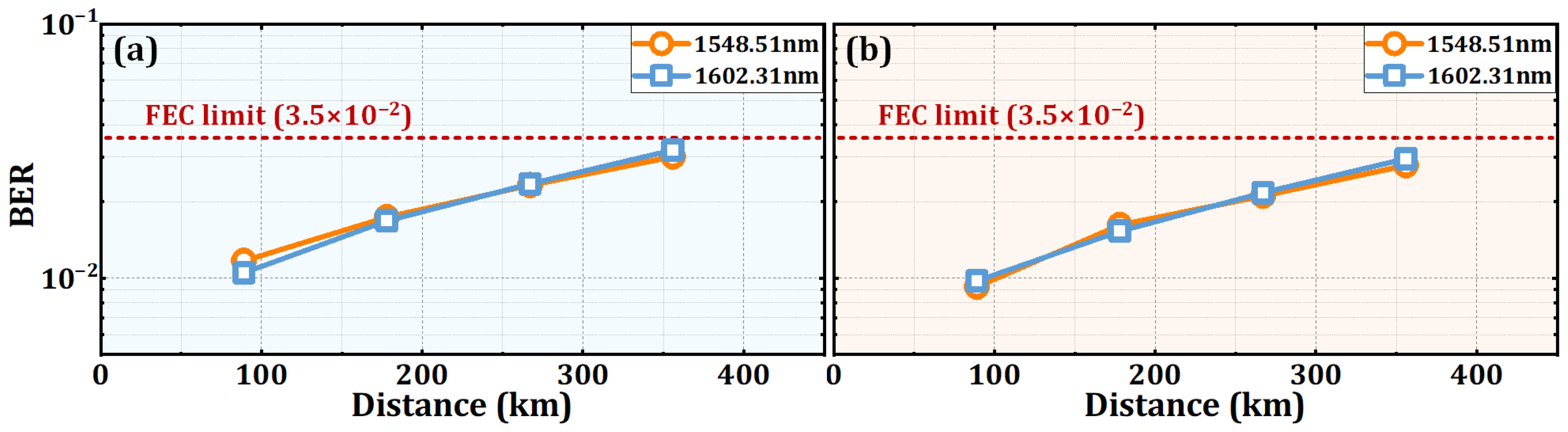 Photonics 13 00052 g005 Photonics 13 00052 g005