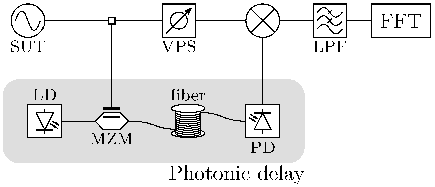 Photonics 13 00060 g005 Photonics 13 00060 g005