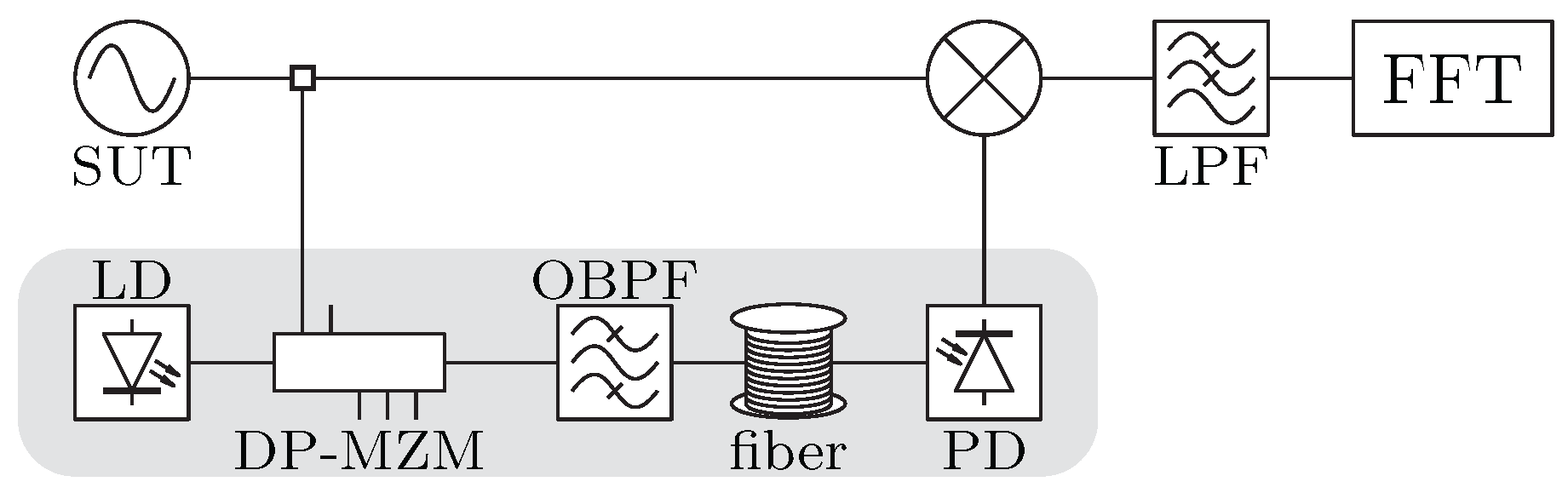 Photonics 13 00060 g008 Photonics 13 00060 g008