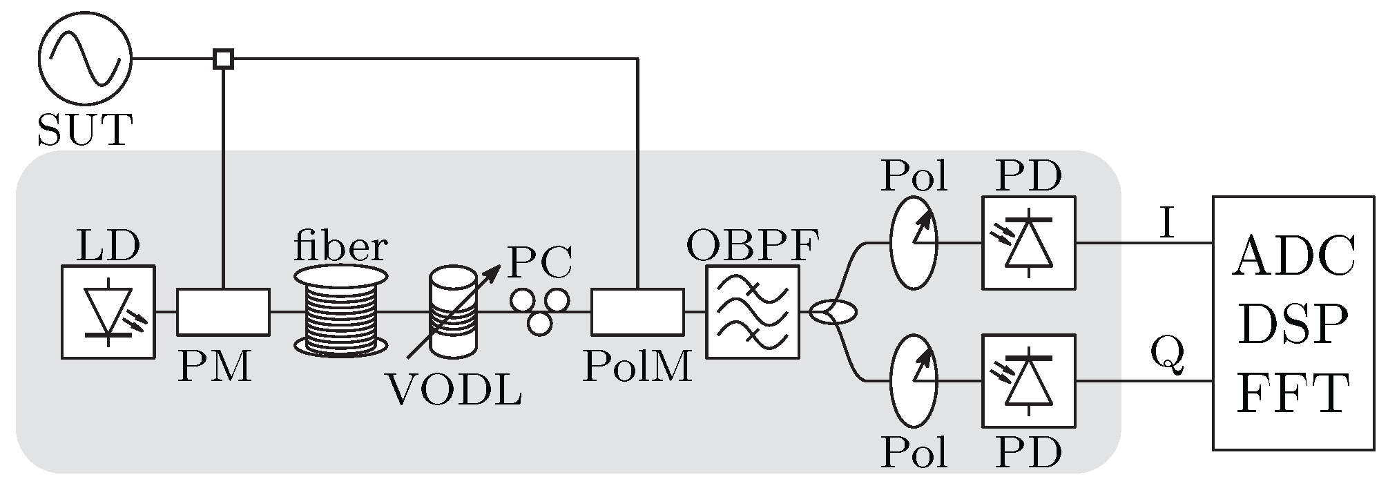 Photonics 13 00060 g014 Photonics 13 00060 g014