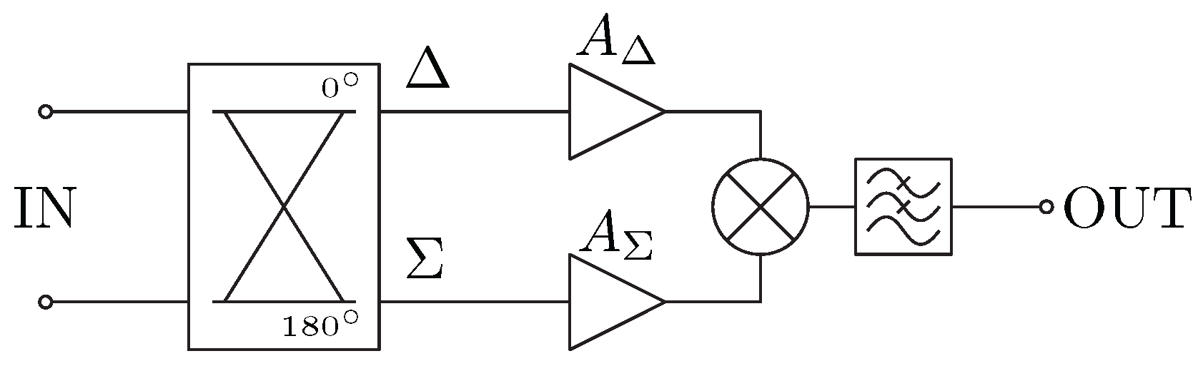 Photonics 13 00060 g018 Photonics 13 00060 g018