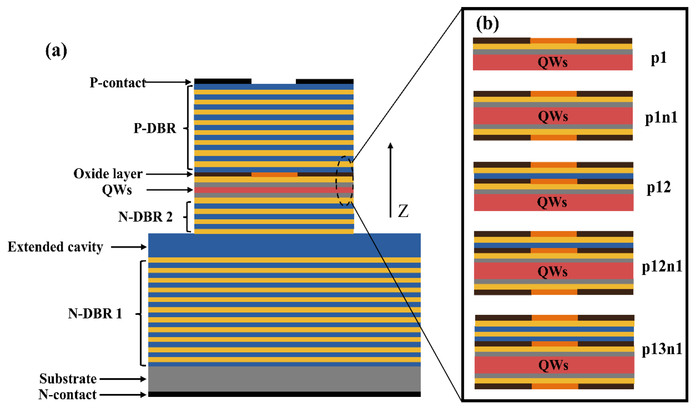 Photonics 13 00062 g001 Photonics 13 00062 g001