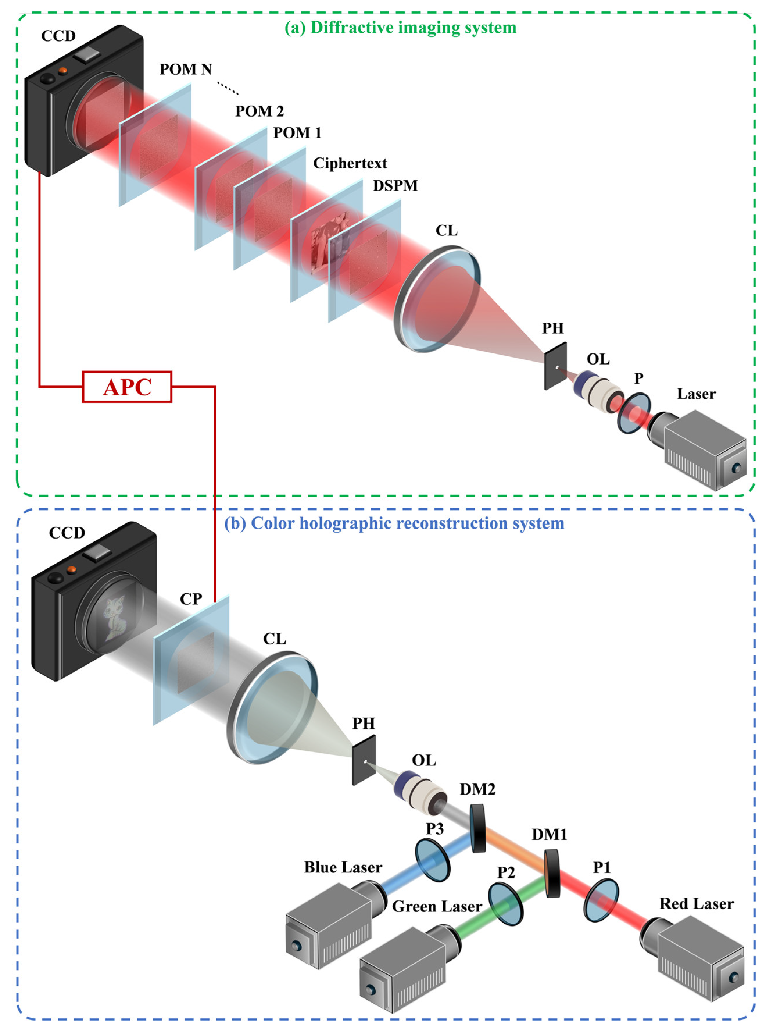 Photonics 13 00066 g003