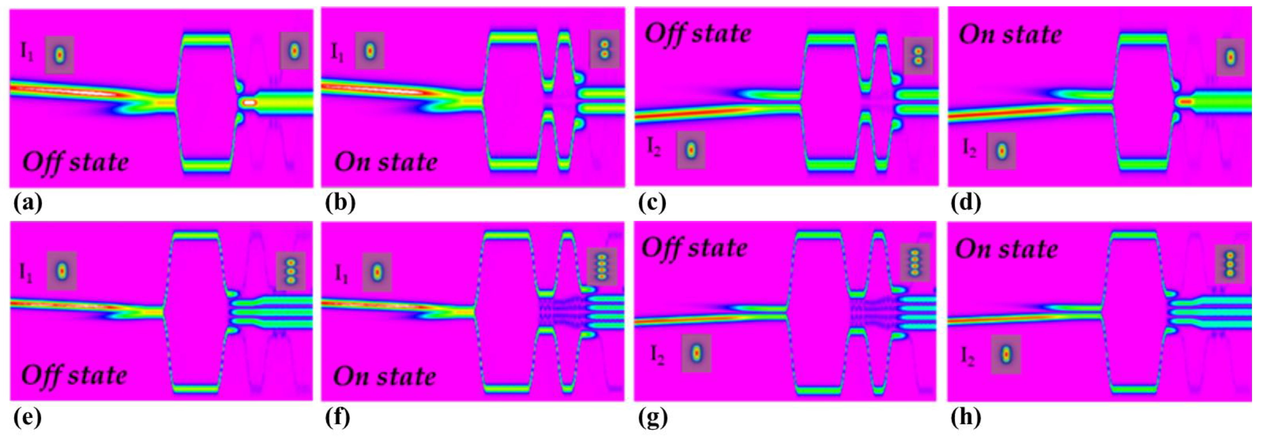 Photonics 13 00067 g004 Photonics 13 00067 g004