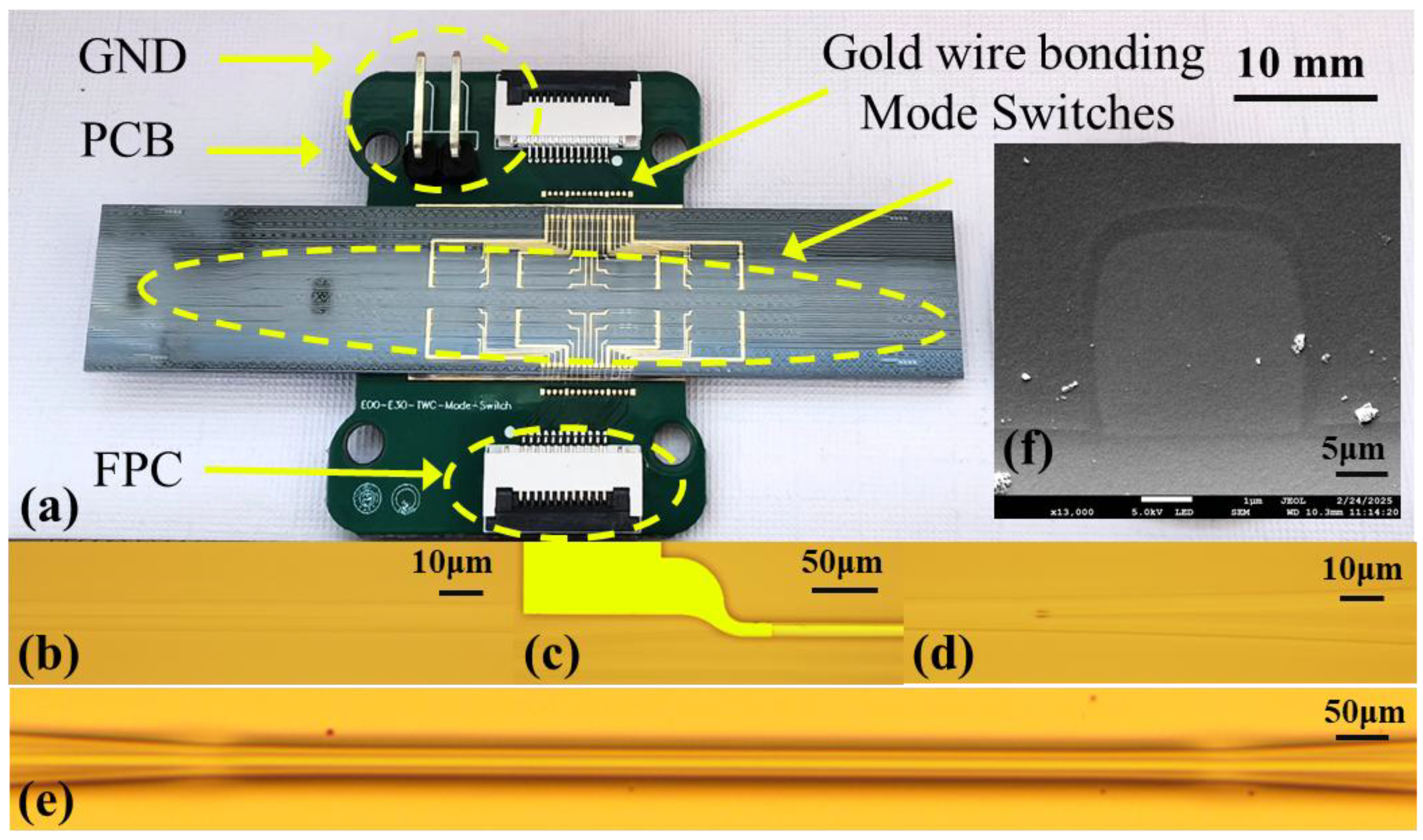 Photonics 13 00067 g006 Photonics 13 00067 g006