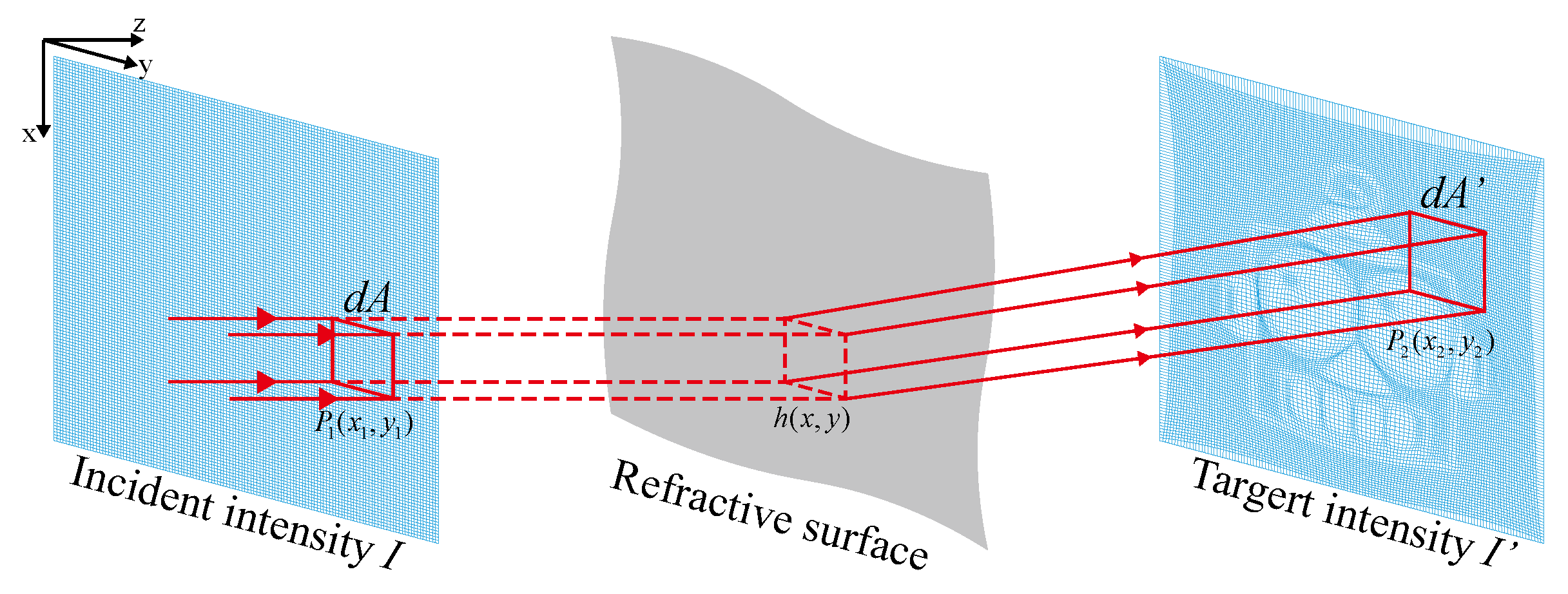Photonics 13 00070 g001 Photonics 13 00070 g001