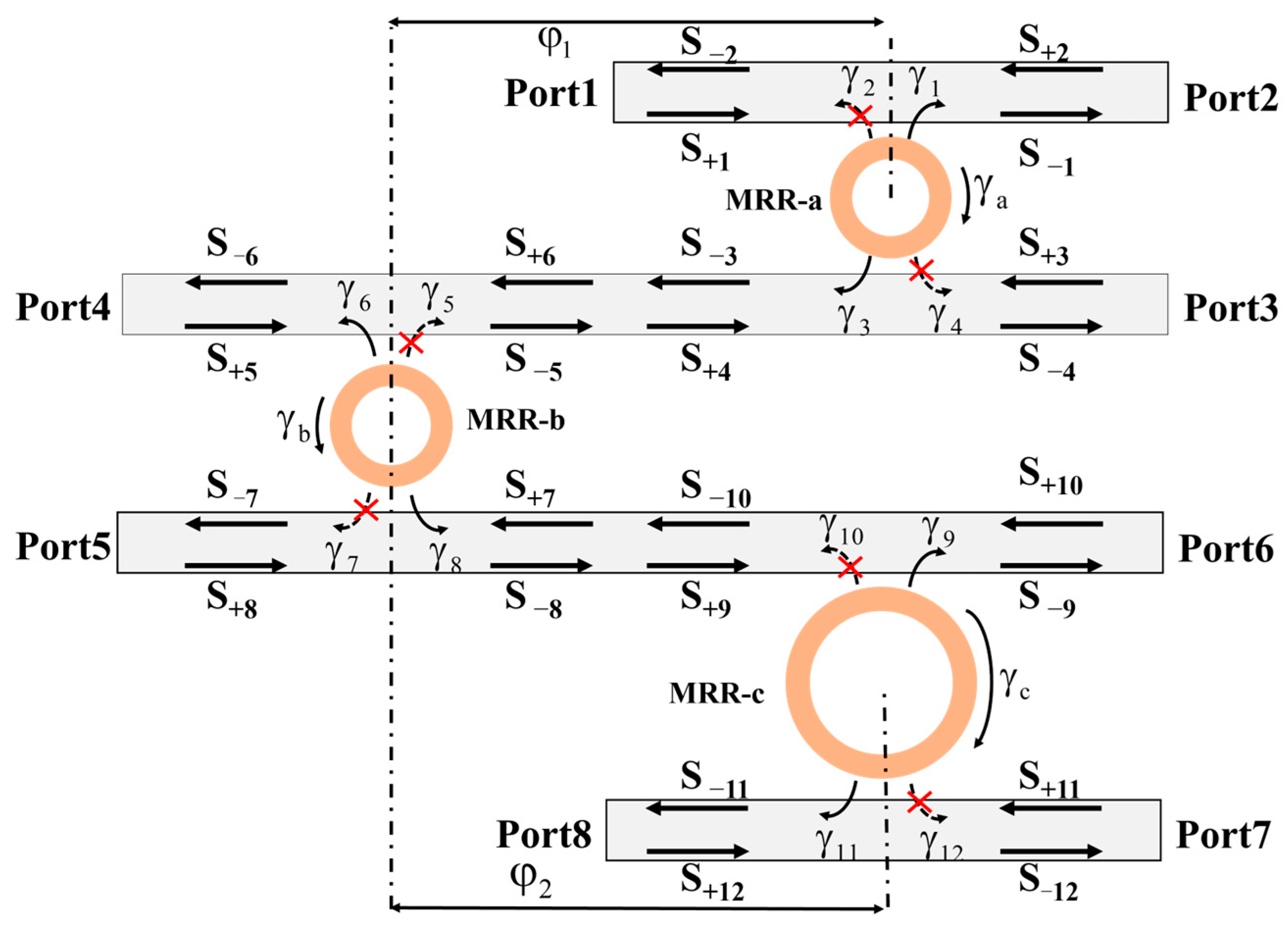 Photonics 13 00072 g001