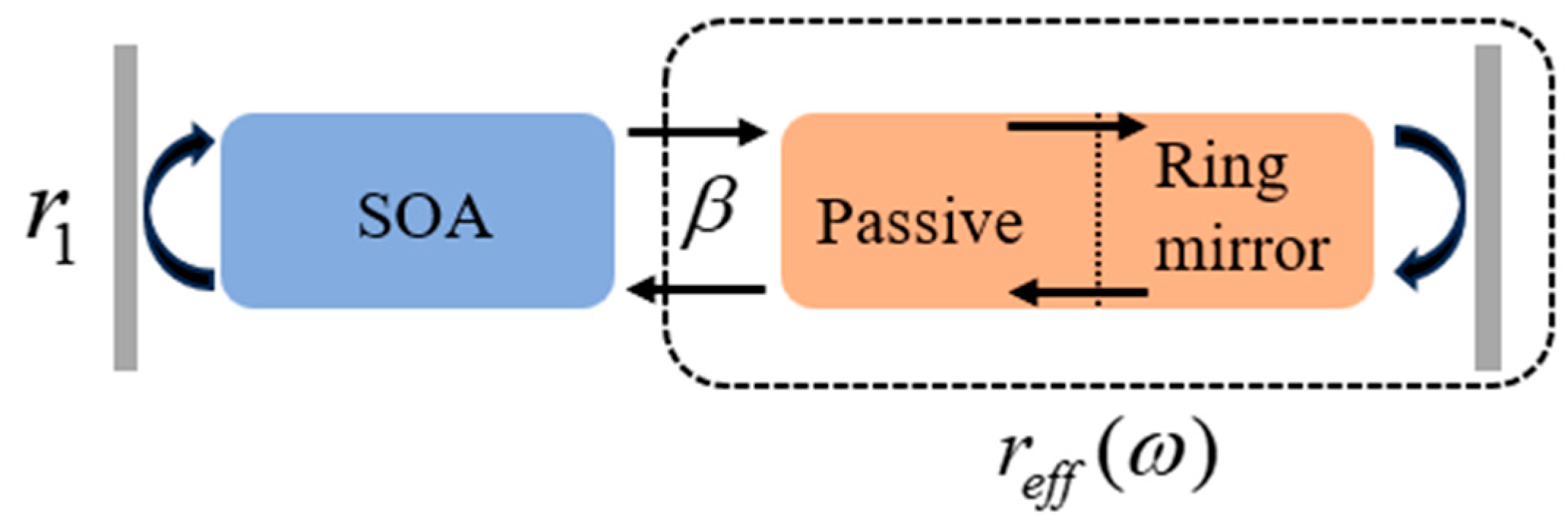 Photonics 13 00072 g003