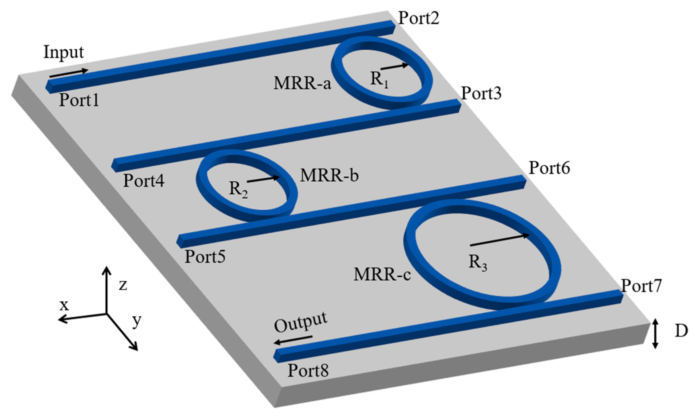 Photonics 13 00072 g004