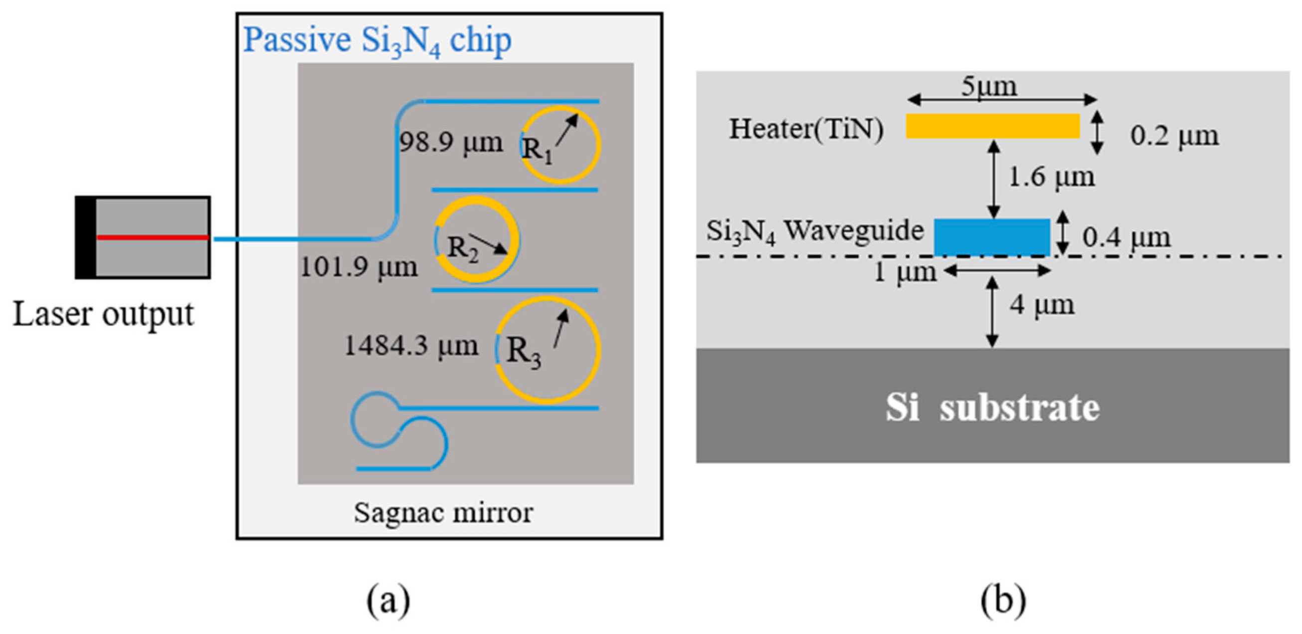 Photonics 13 00072 g005