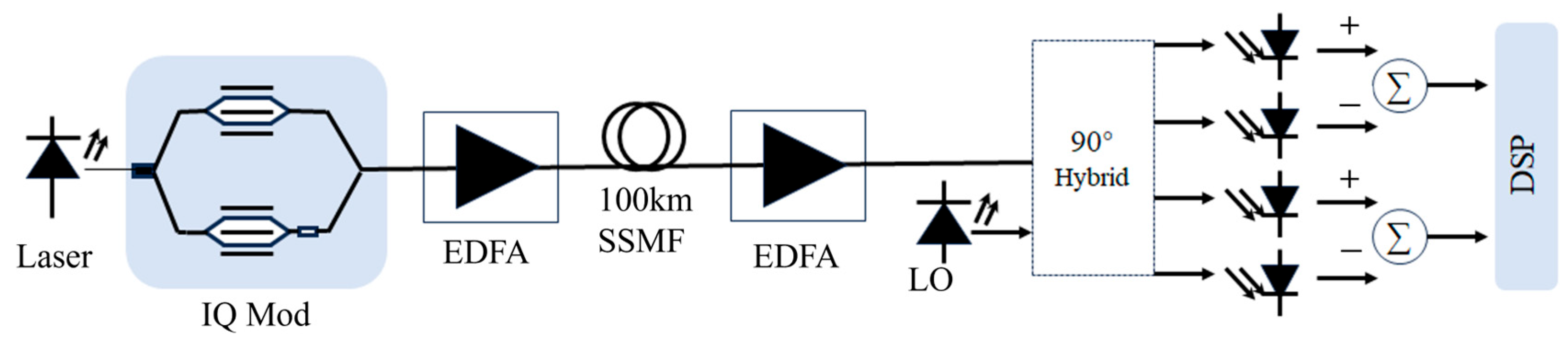 Photonics 13 00072 g006
