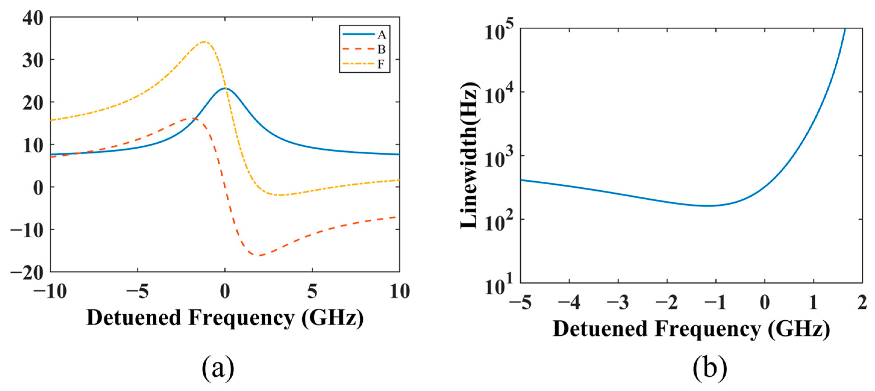 Photonics 13 00072 g008