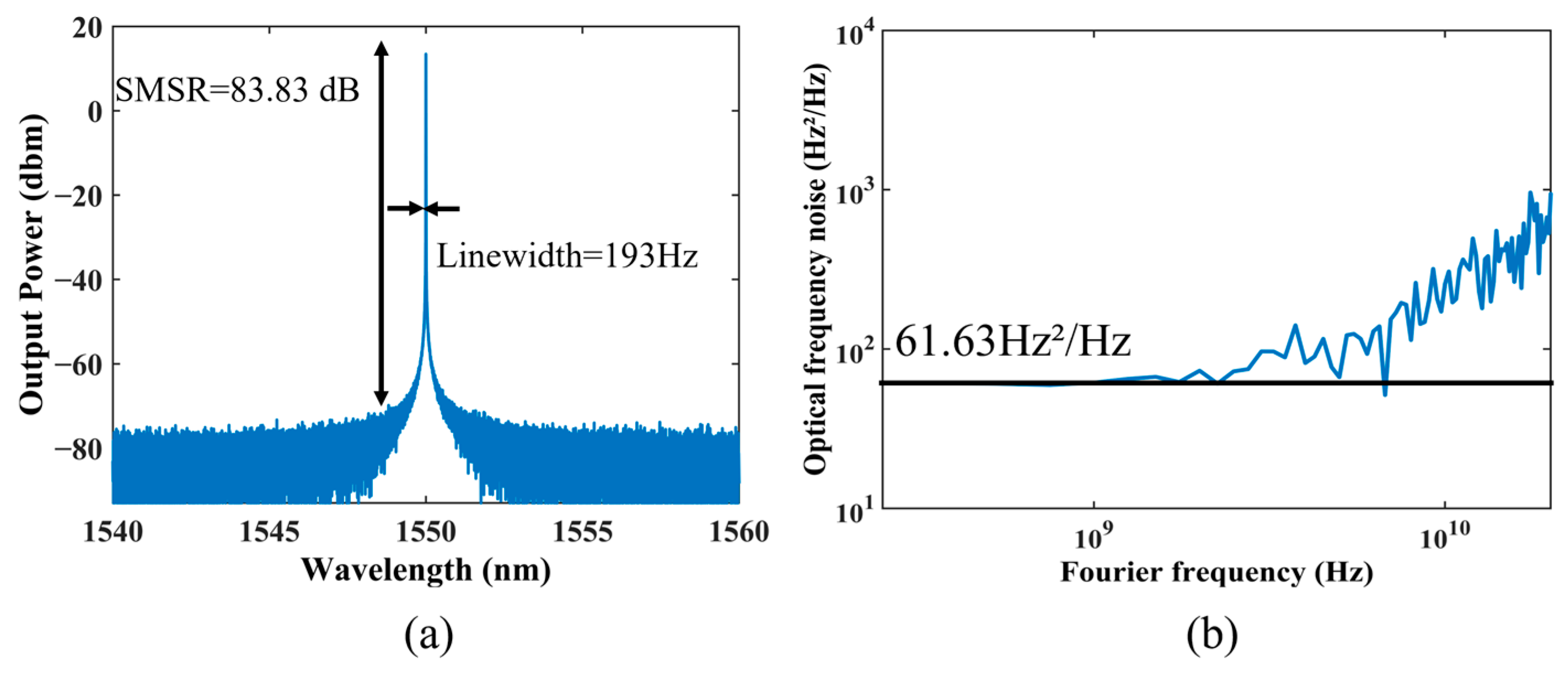Photonics 13 00072 g009