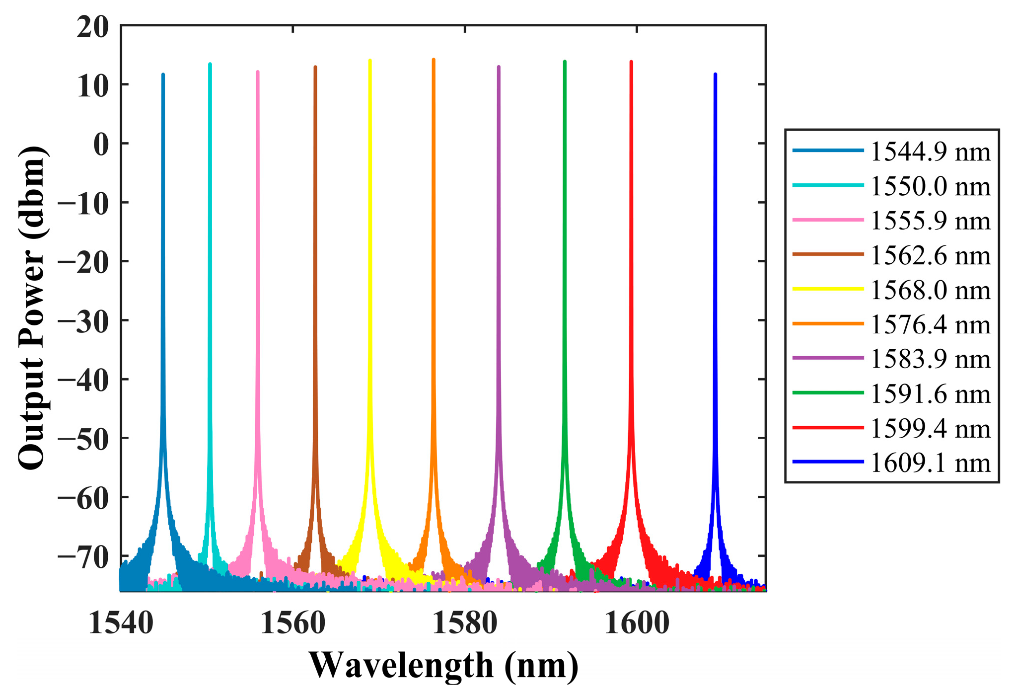 Photonics 13 00072 g010