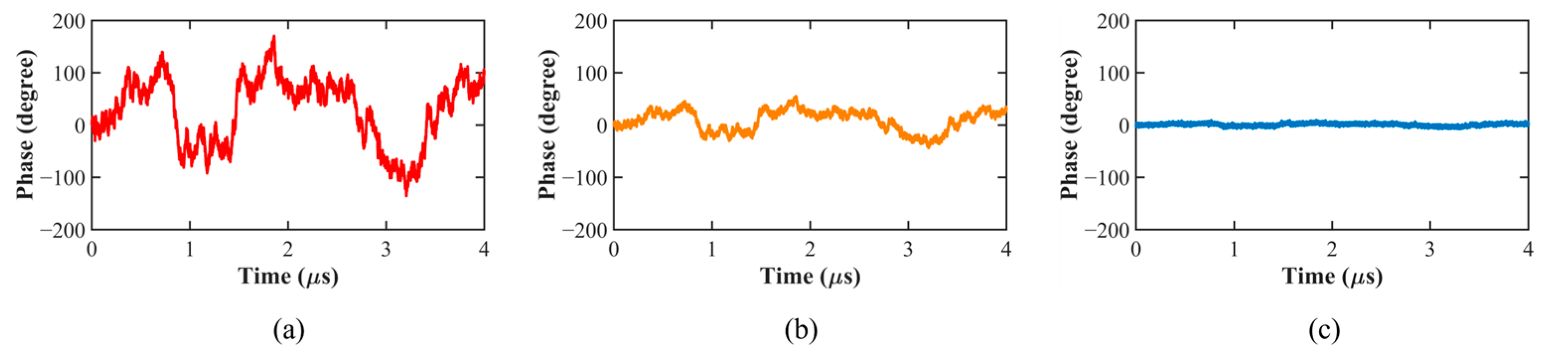 Photonics 13 00072 g011