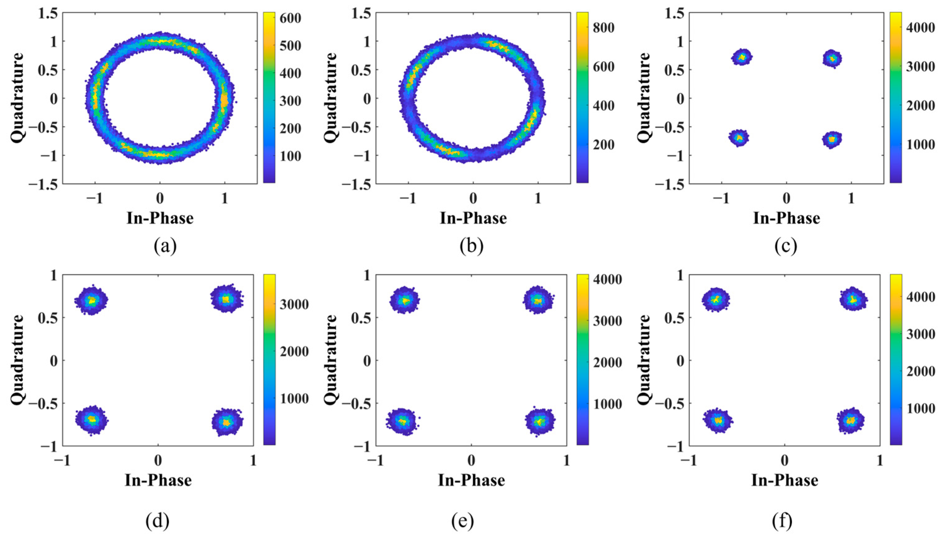 Photonics 13 00072 g012