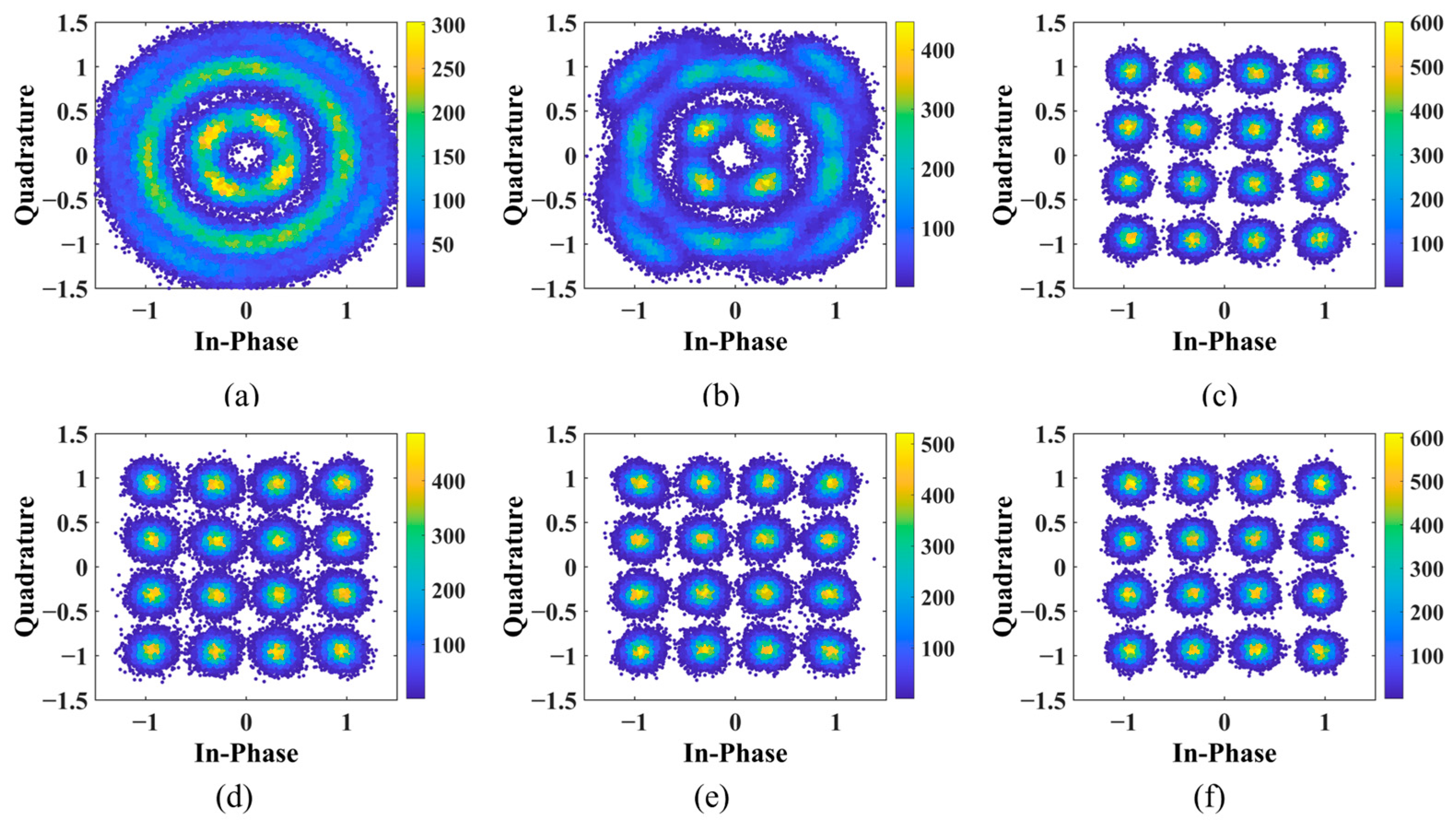 Photonics 13 00072 g013