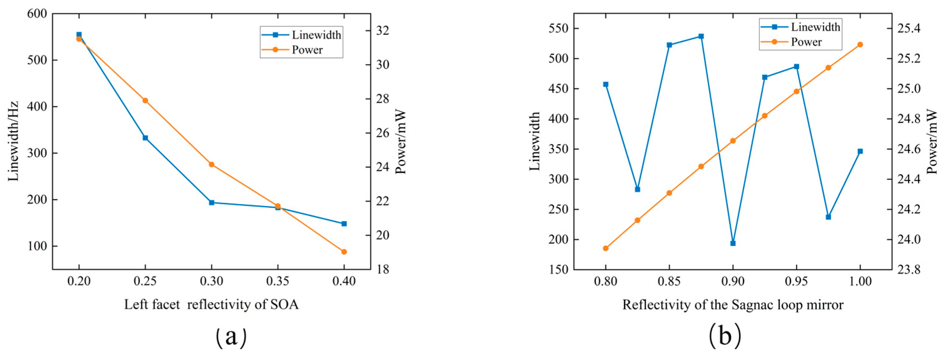 Photonics 13 00072 g015