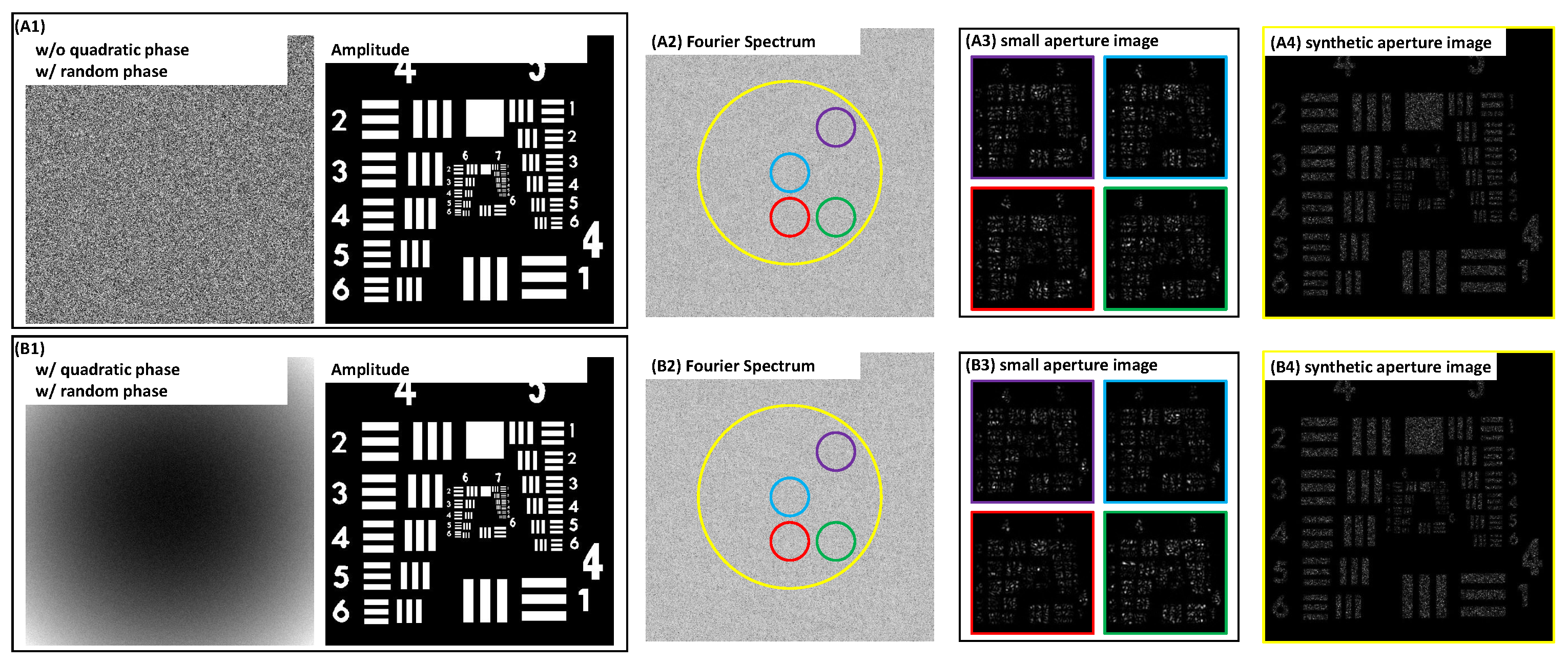 Photonics 13 00073 g002 Photonics 13 00073 g002