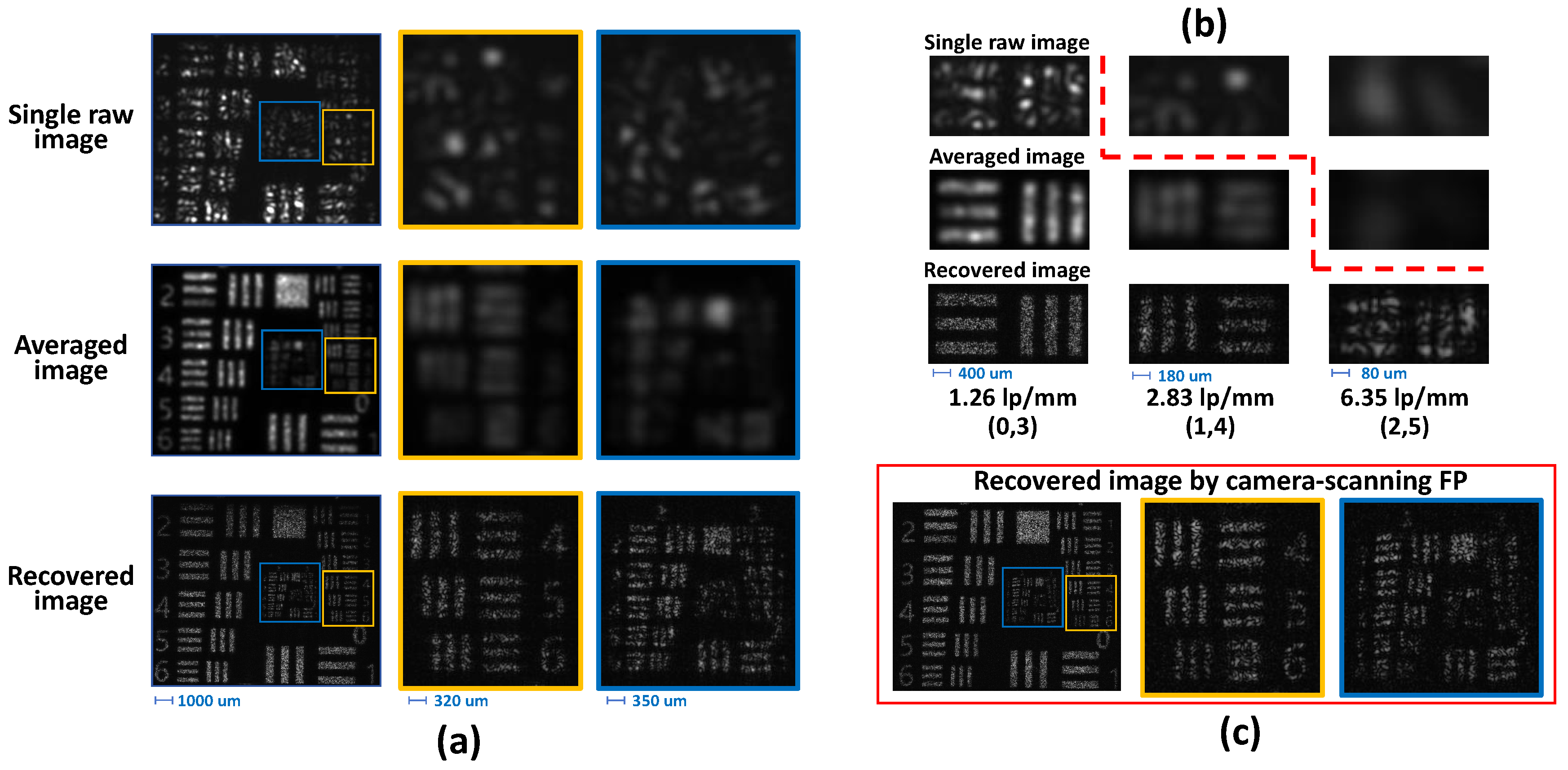 Photonics 13 00073 g006 Photonics 13 00073 g006