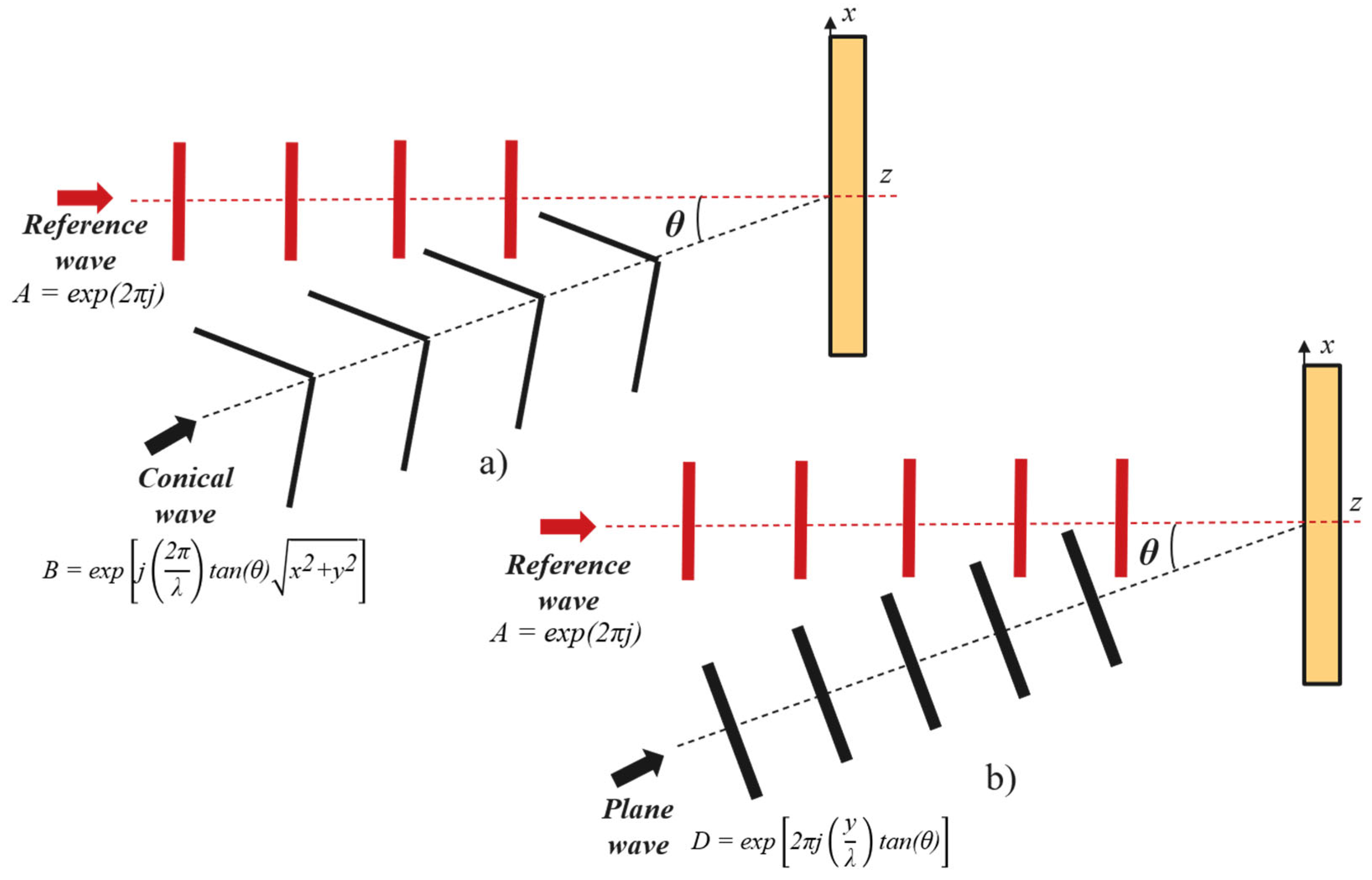 Photonics 13 00075 g002