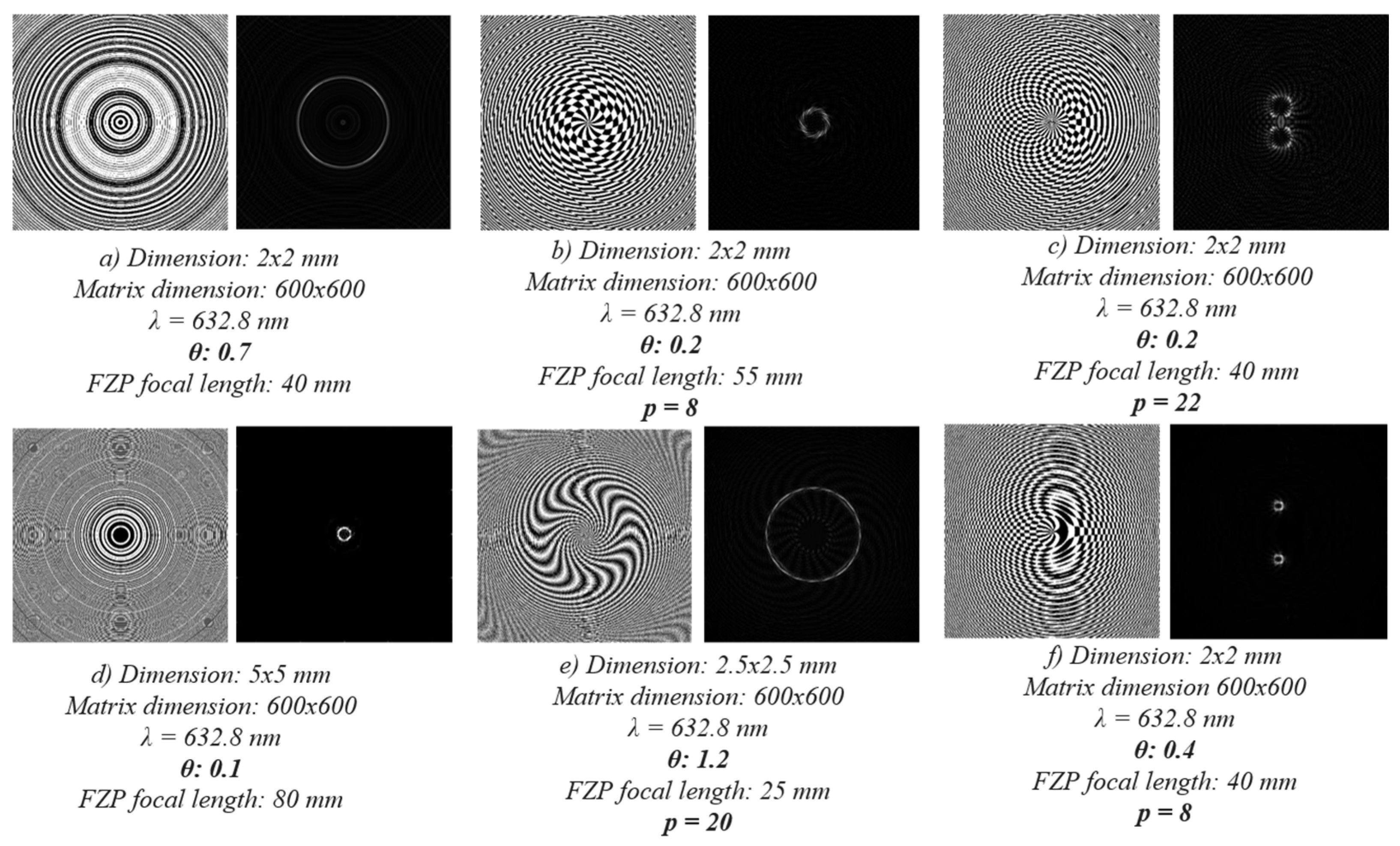 Photonics 13 00075 g005