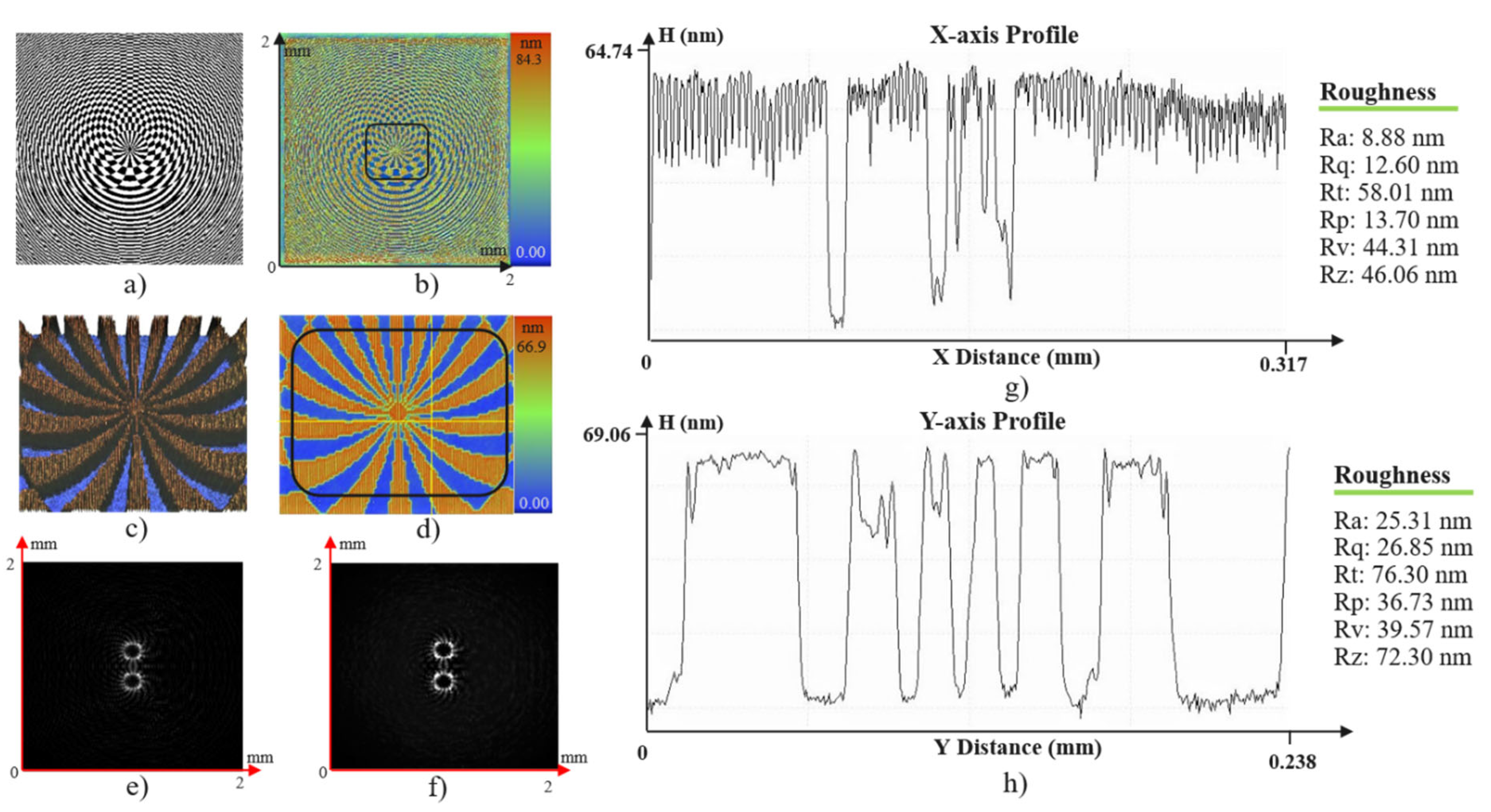 Photonics 13 00075 g012