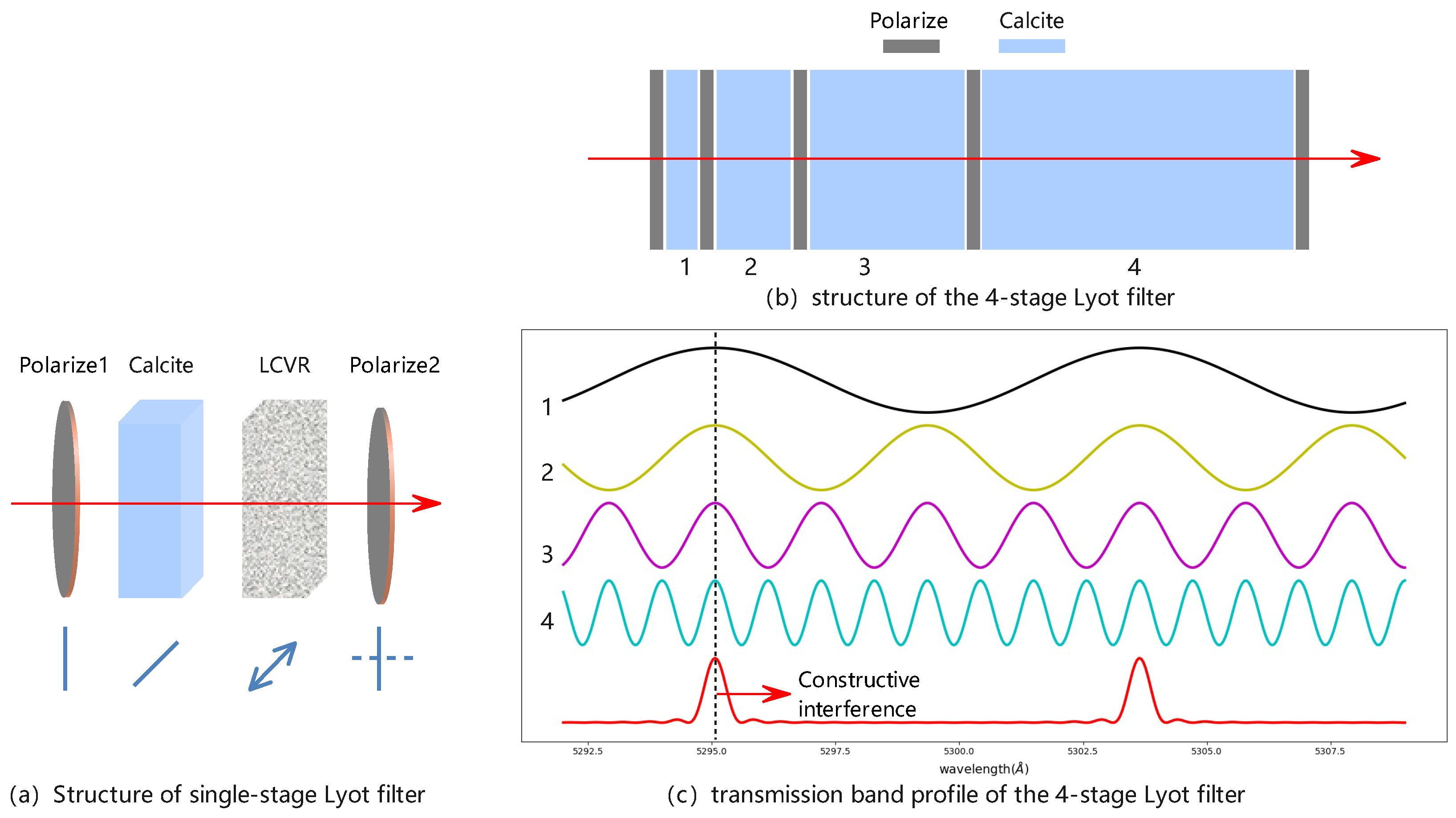 Photonics 13 00076 g001 Photonics 13 00076 g001