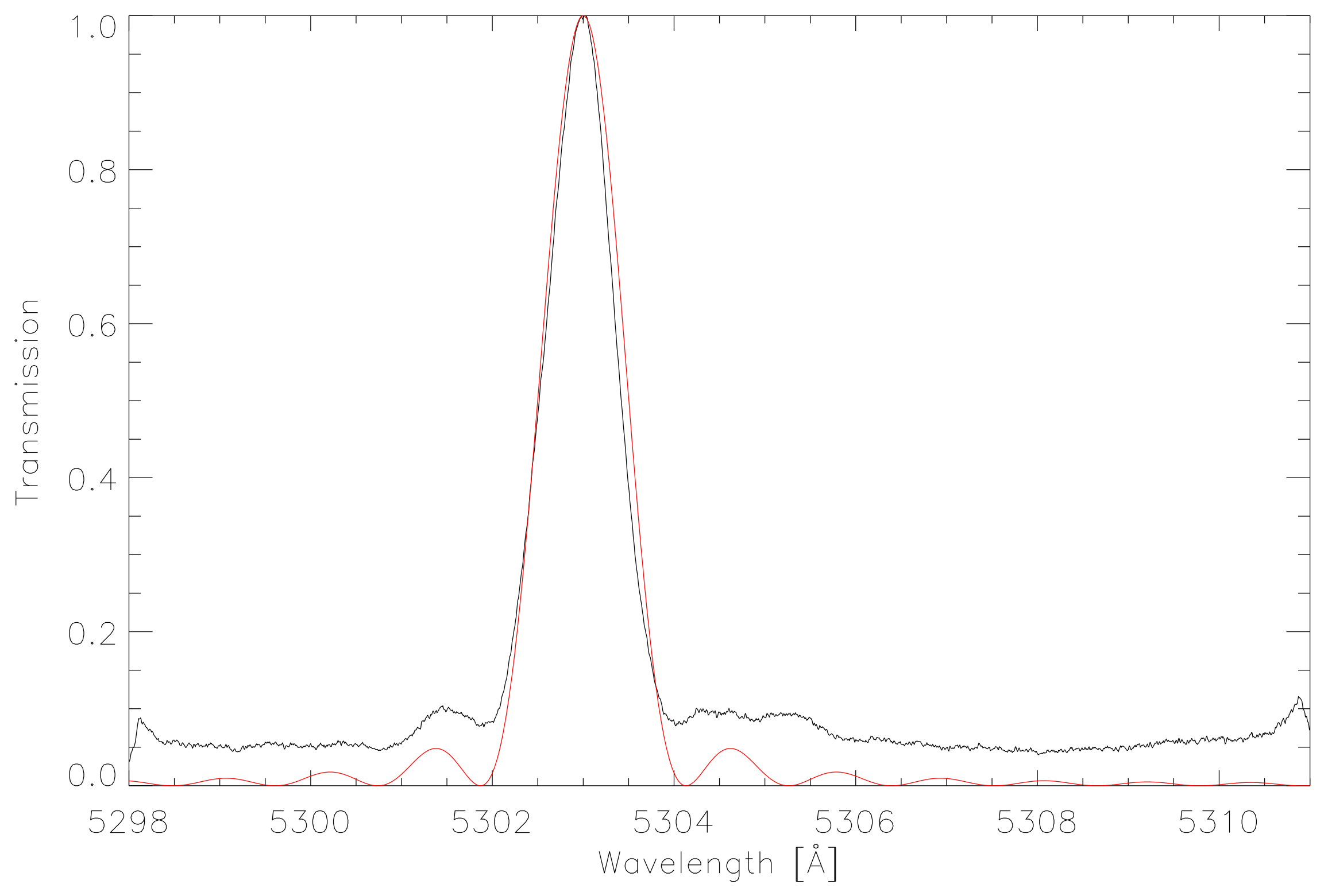 Photonics 13 00076 g004 Photonics 13 00076 g004