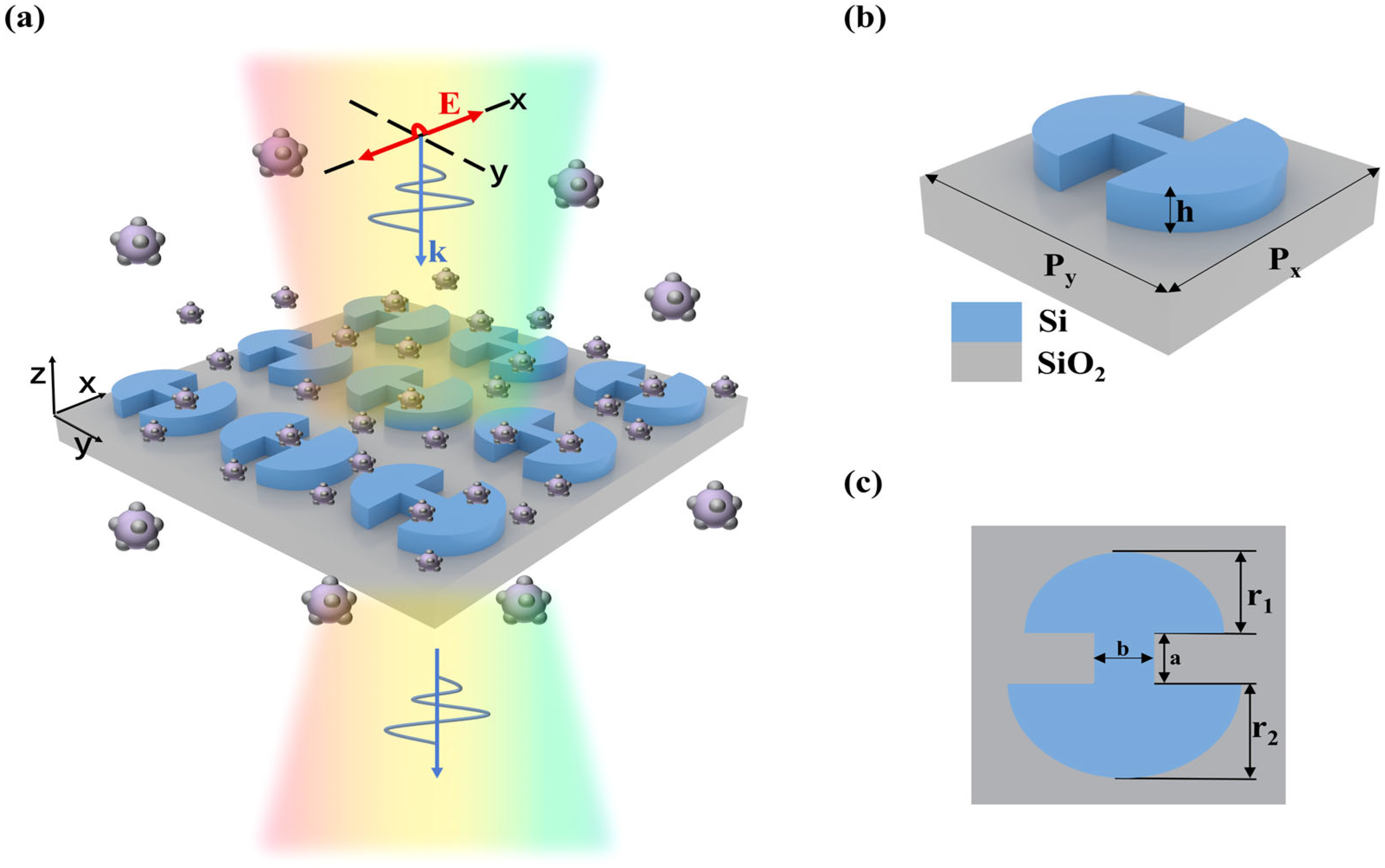 Photonics 13 00077 g001