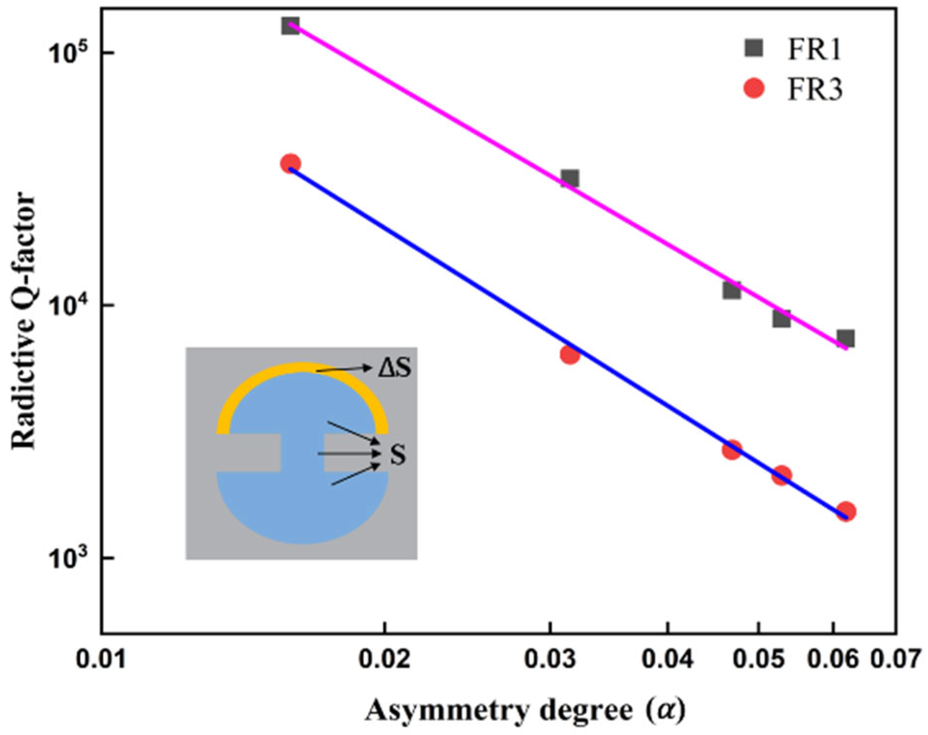 Photonics 13 00077 g004