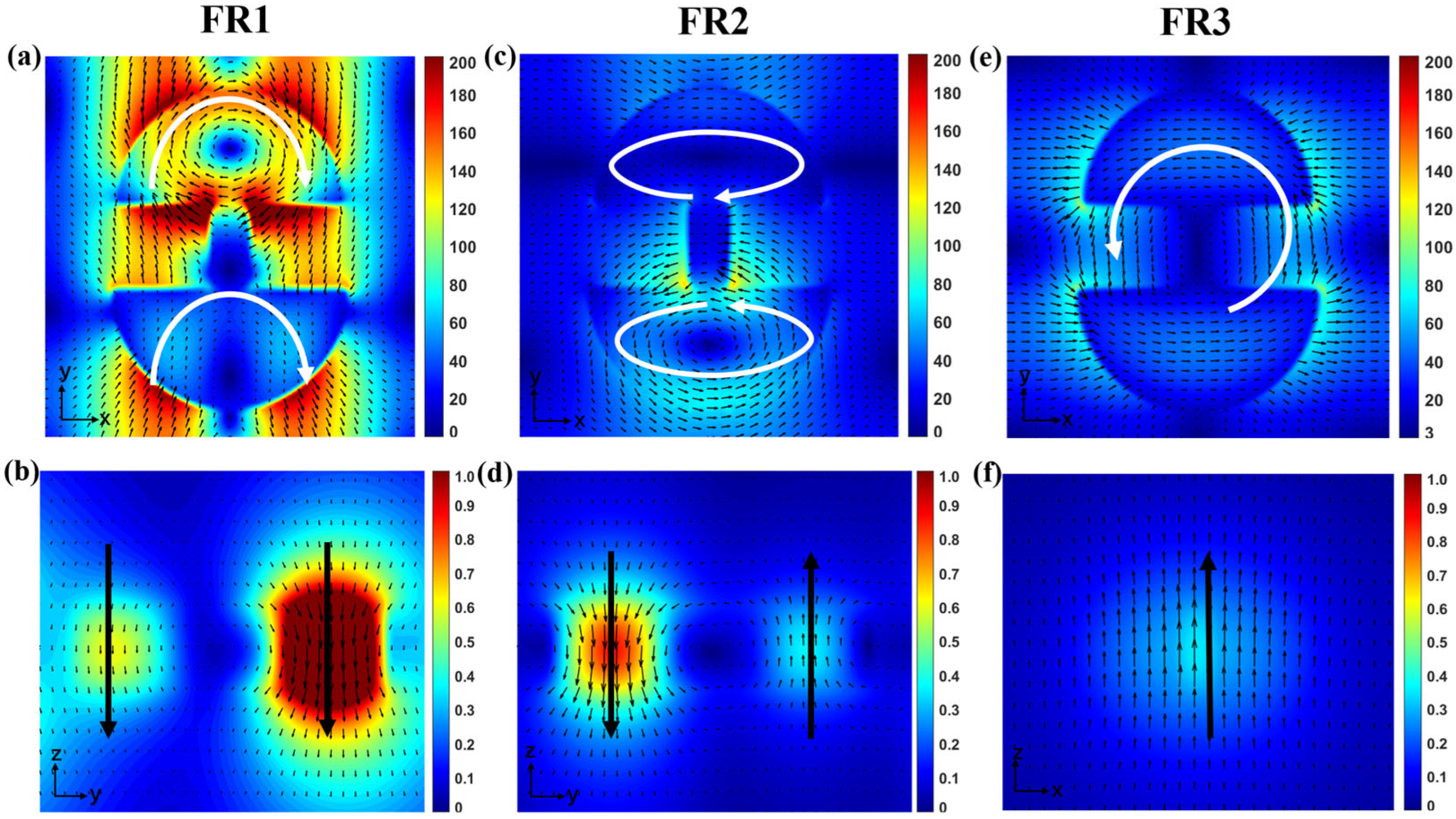 Photonics 13 00077 g005