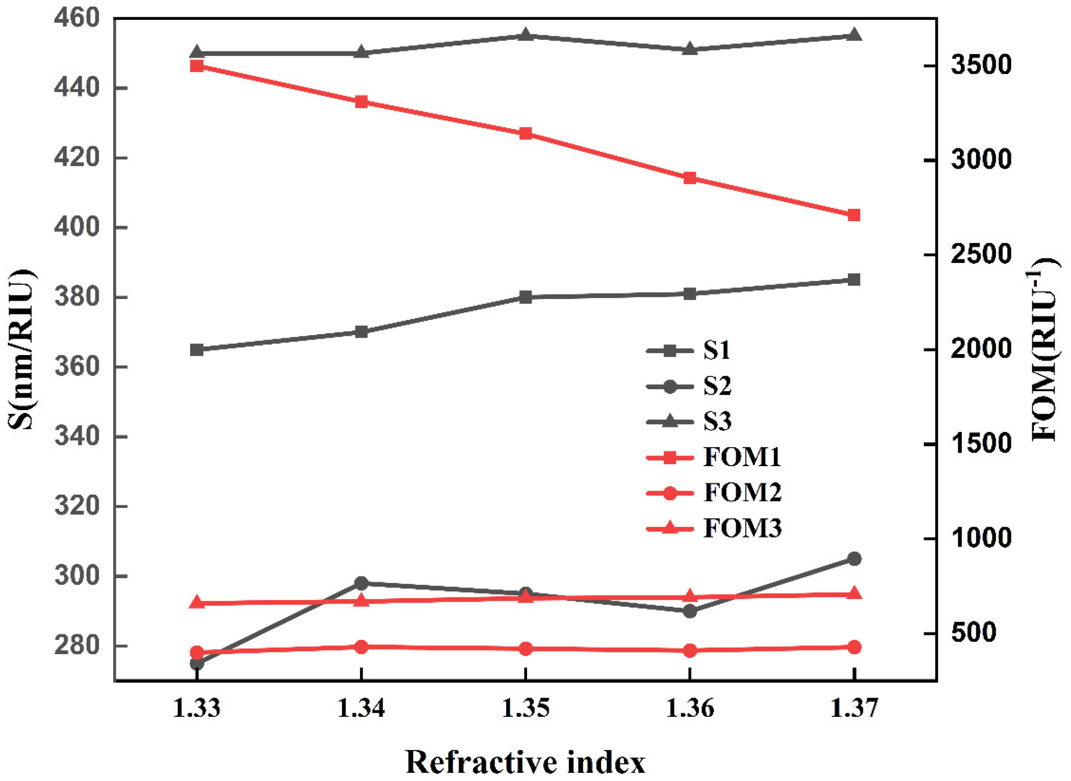 Photonics 13 00077 g010