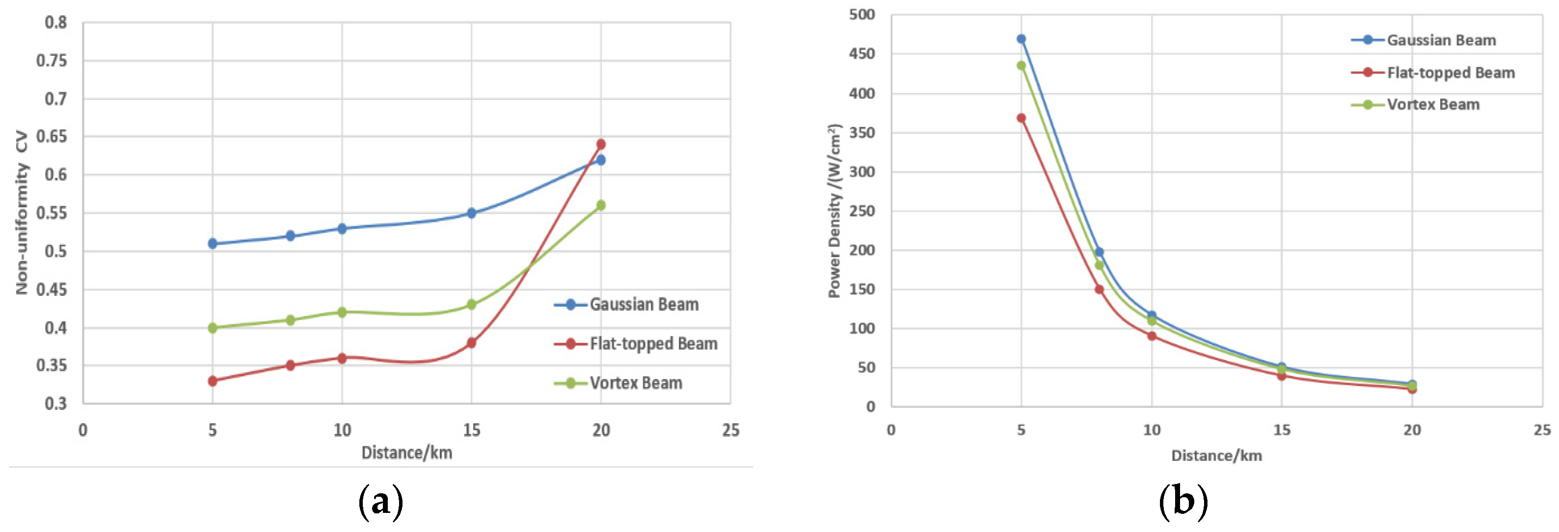 Photonics 13 00080 g003