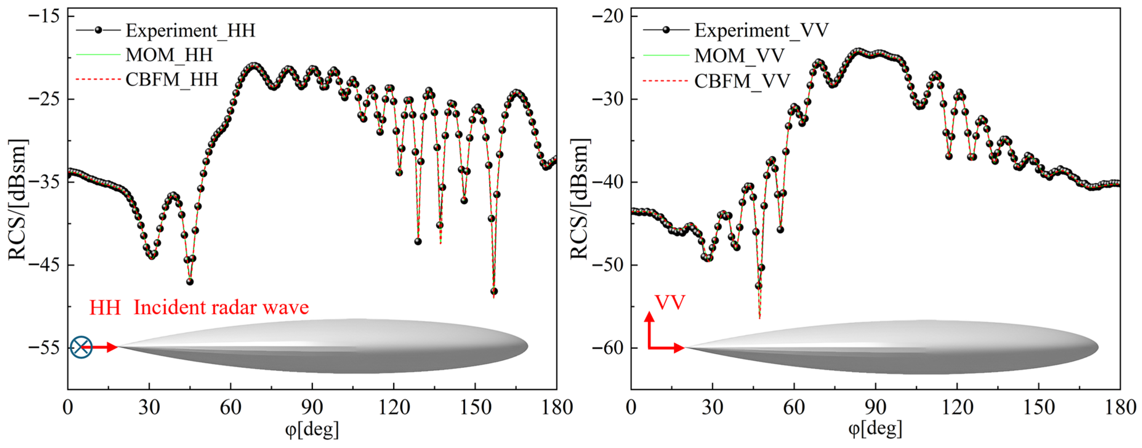 Photonics 13 00083 g002