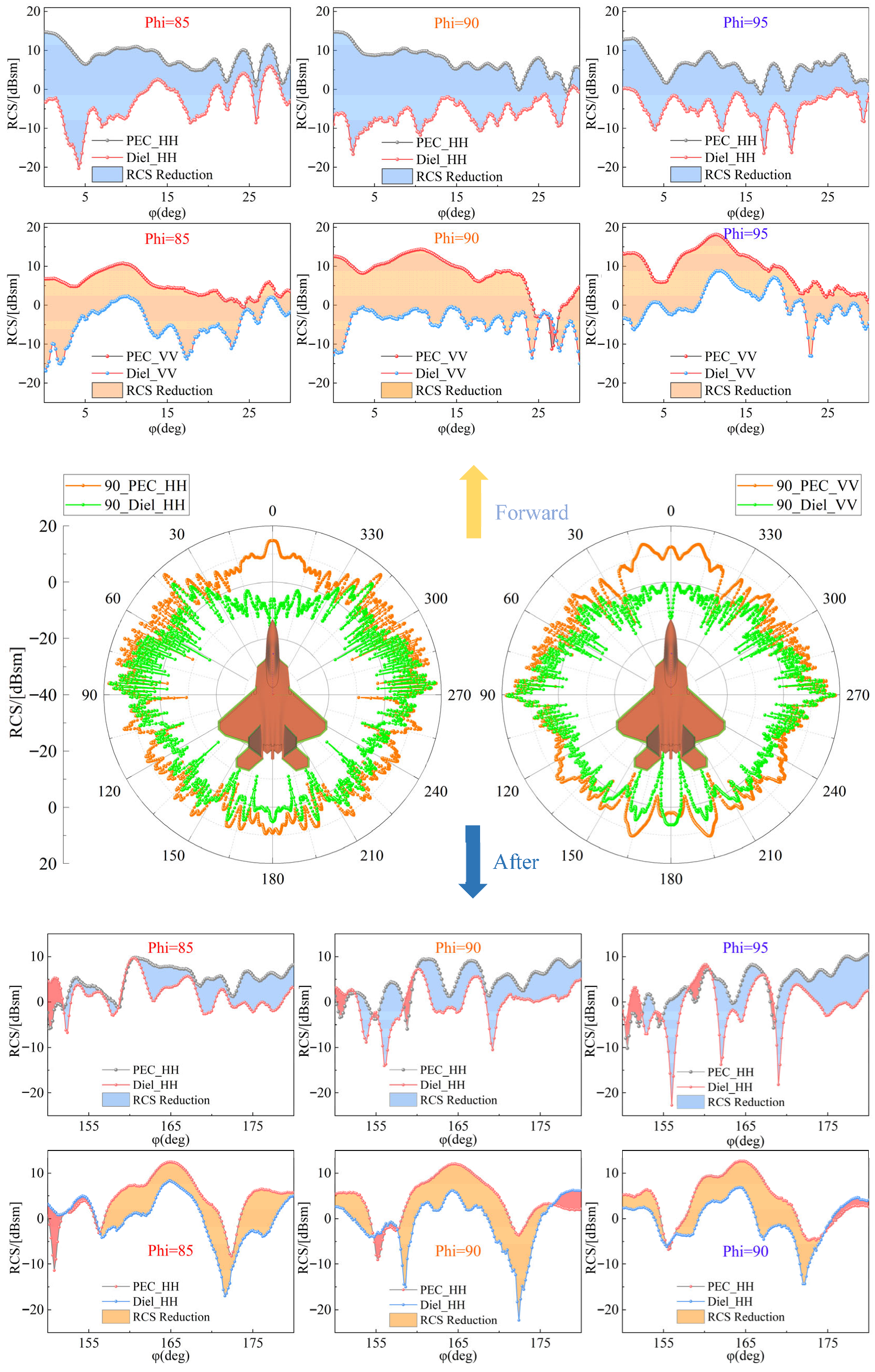Photonics 13 00083 g006