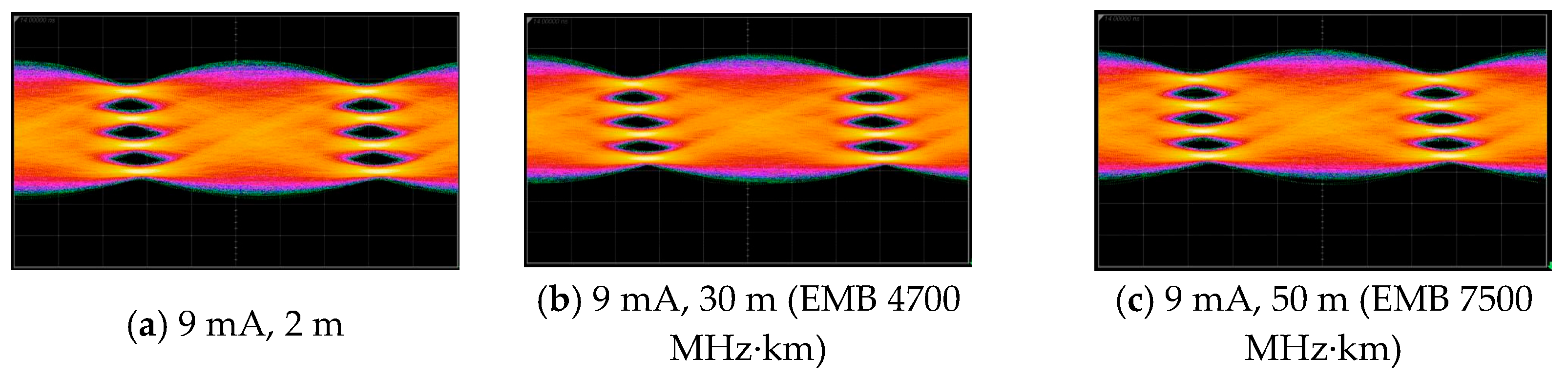 Photonics 13 00090 g006 Photonics 13 00090 g006